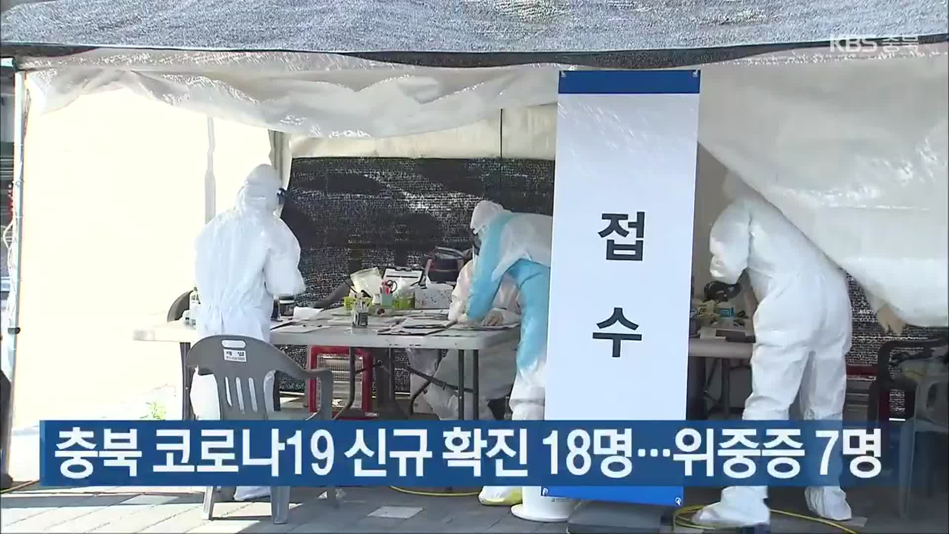 충북 코로나19 신규 확진 18명…위중증 7명