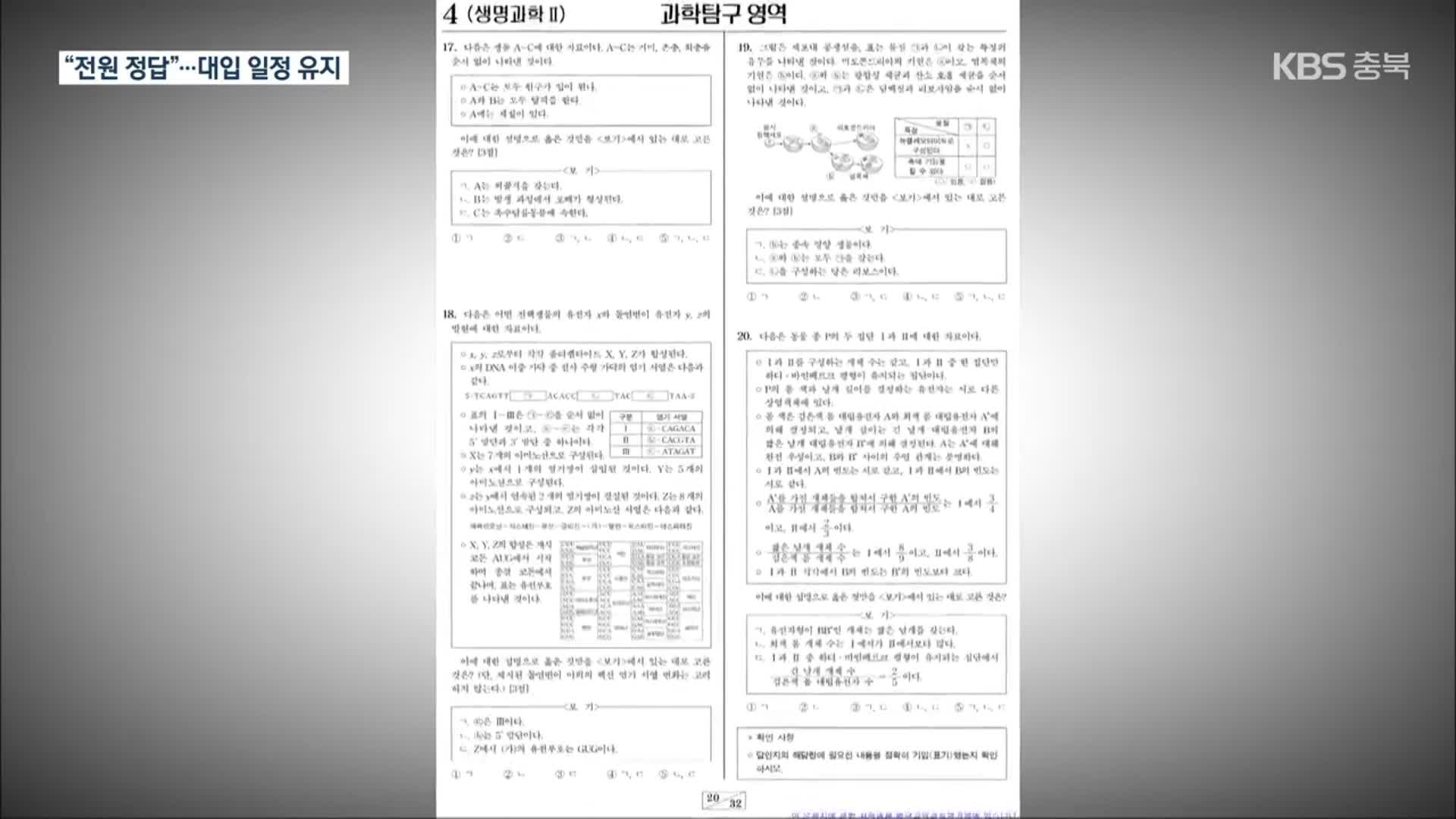 법원, 수능 생명과학Ⅱ 20번 정답 취소…“전원 정답”