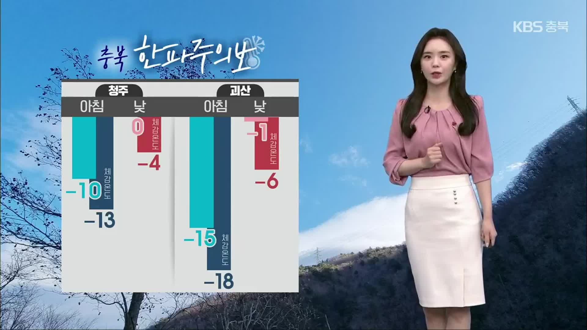 [날씨] 충북 전역 한파특보…내일 종일 영하권·찬바람 기온 ↓