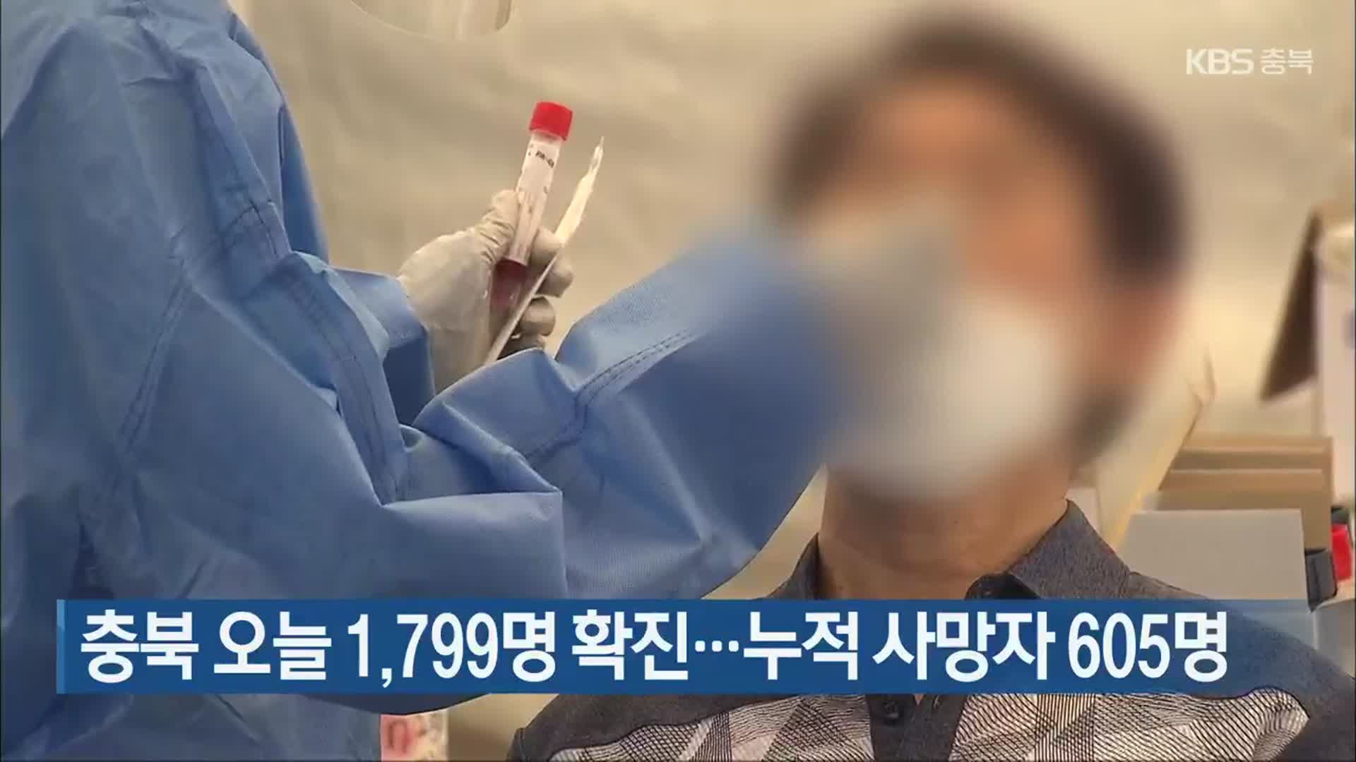 충북 오늘 1,799명 확진…누적 사망자 605명