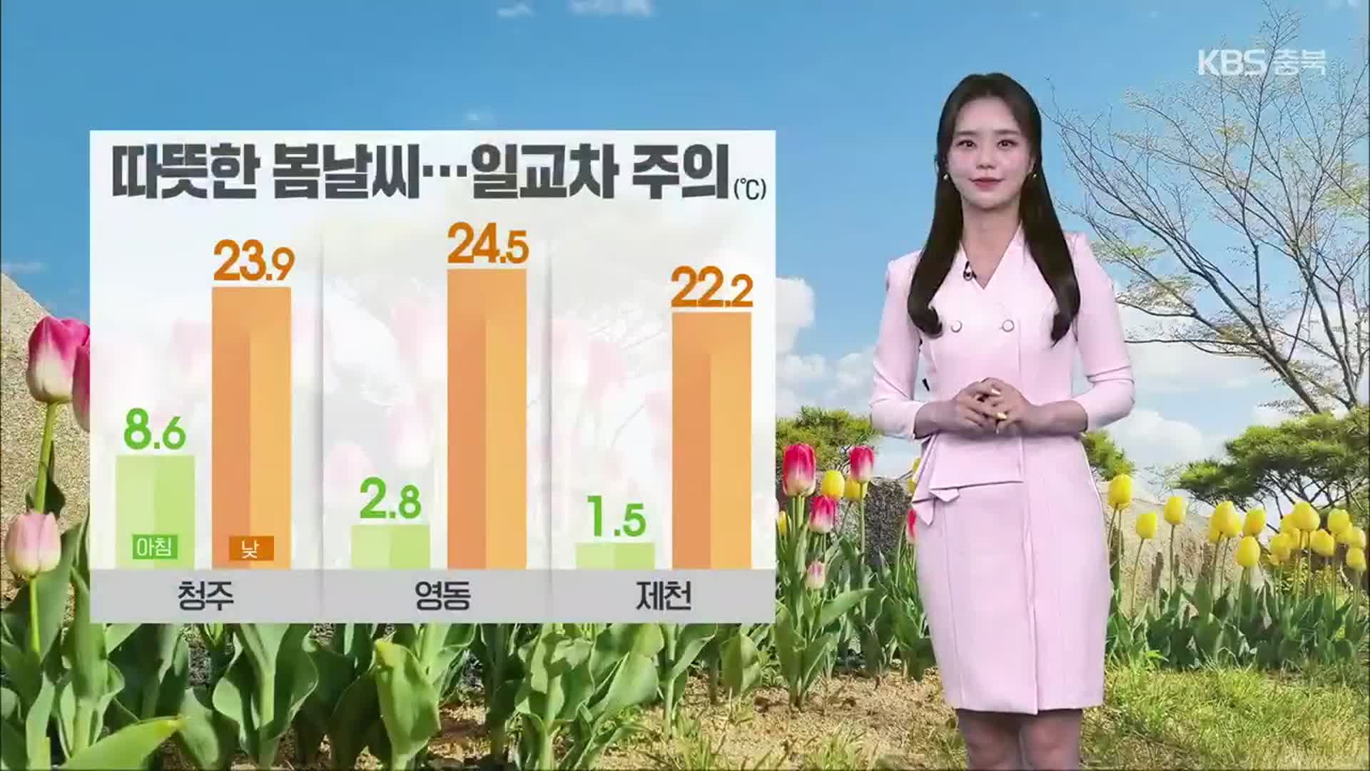 [날씨] 충북 내일 일교차 큰 봄 날씨…건조특보 확대