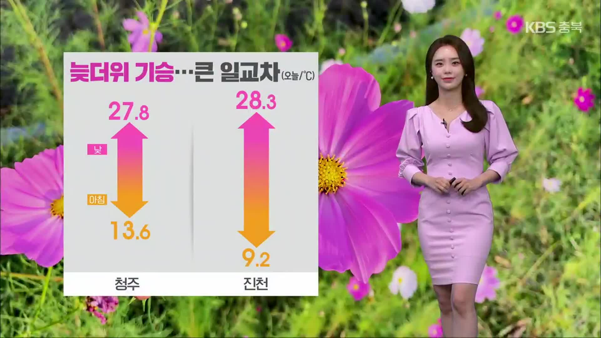 [날씨] 충북 내일 일교차 유의…출근길 짙은 안개