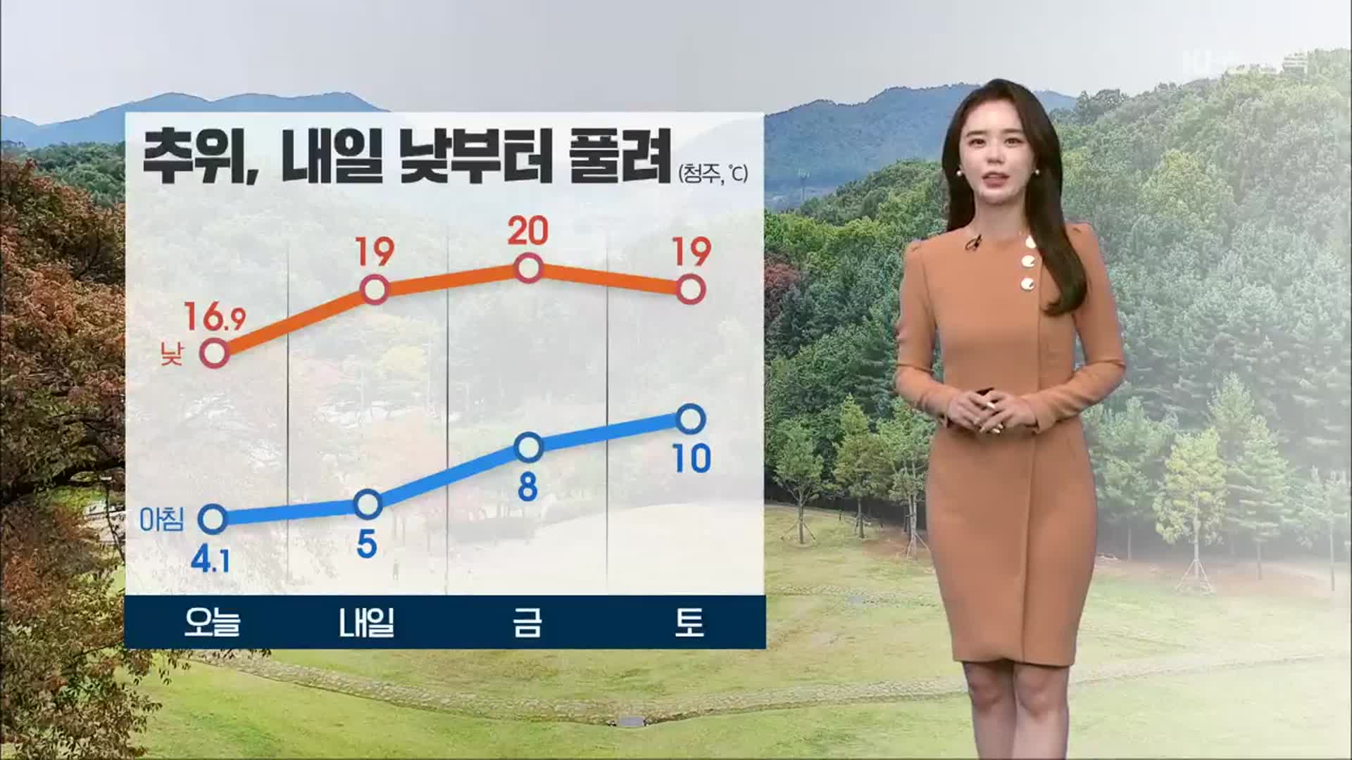 [날씨] 충북 내일 낮부터 추위 풀려…출근길 ‘짙은 안개’ 유의