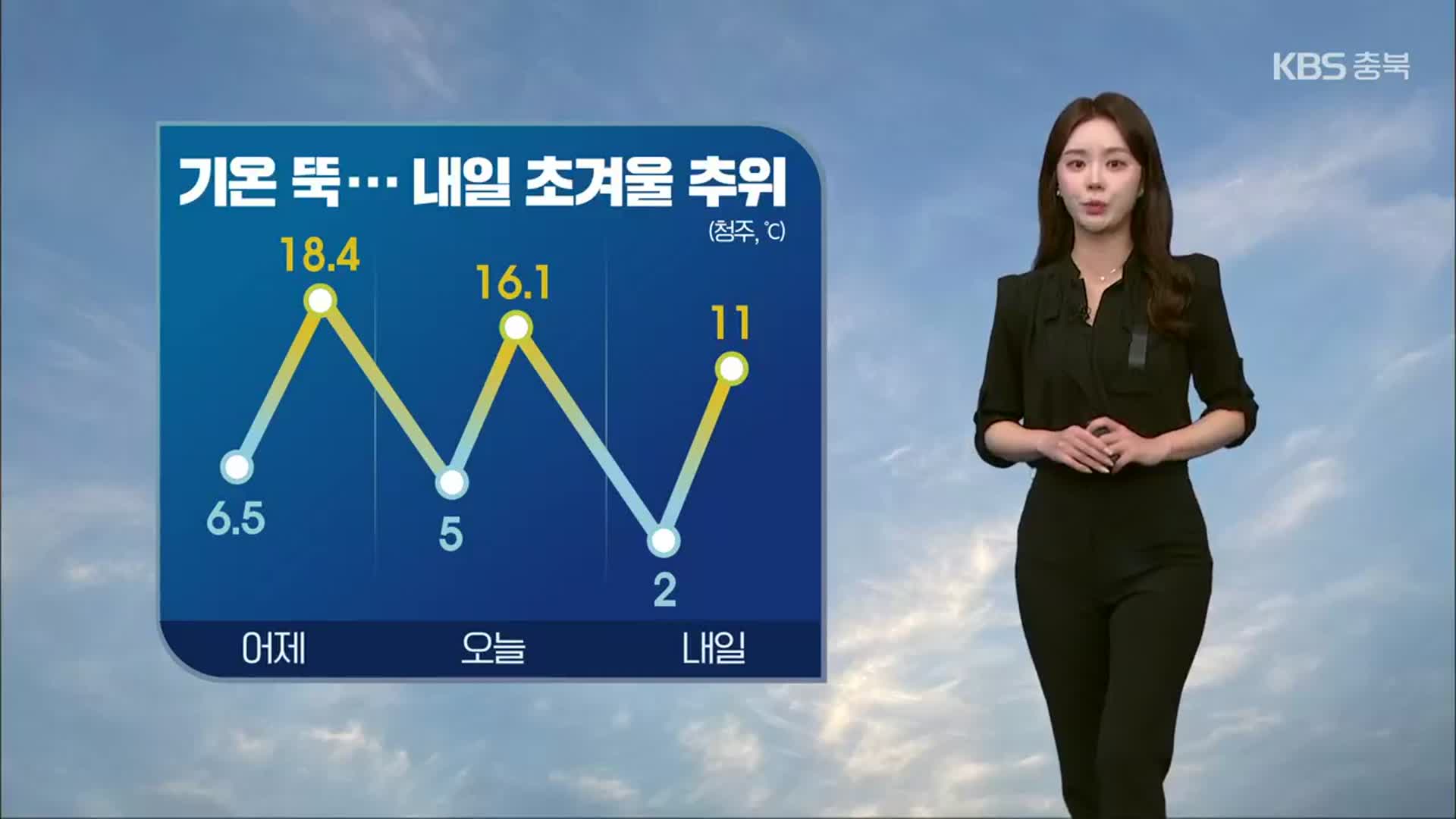 [날씨] 충북 내일 초겨울 추위…청주 아침 2도