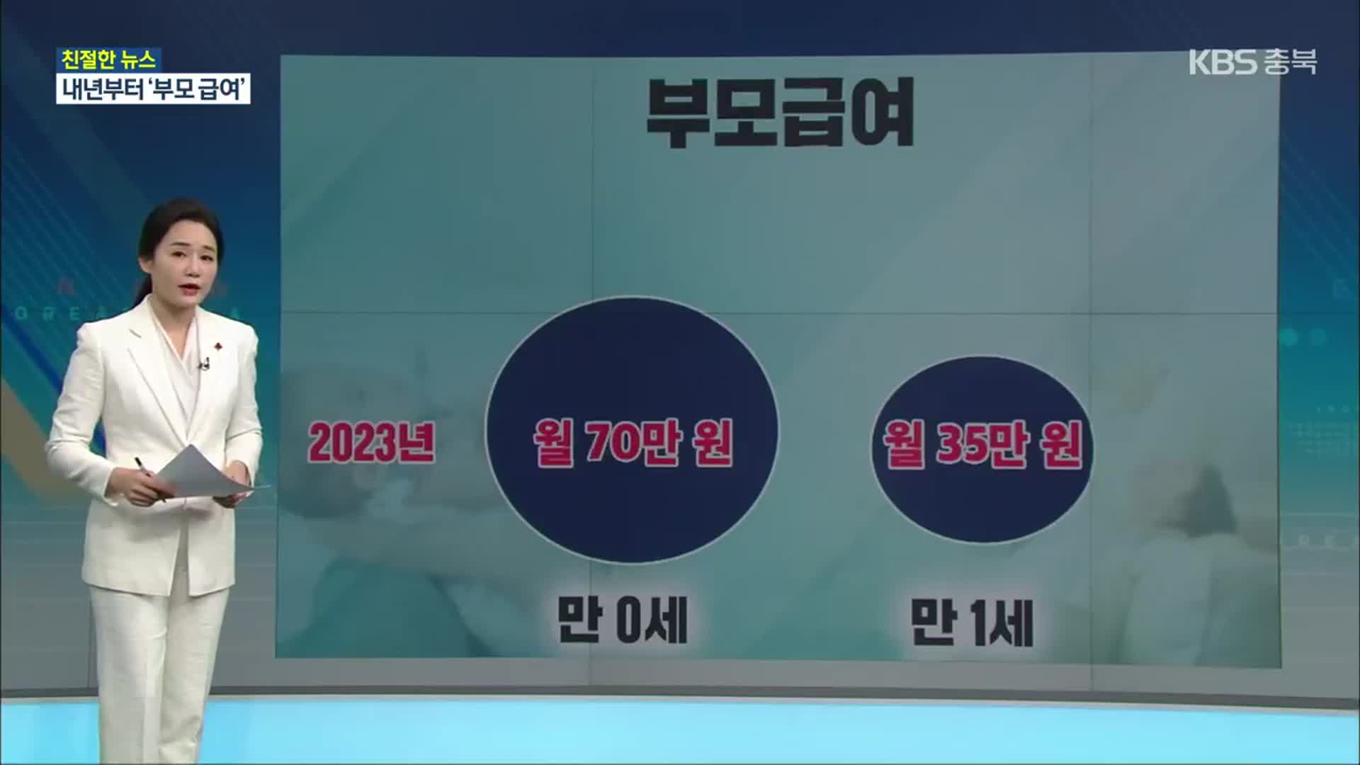 [친절한 뉴스K] 내년부터 ‘부모급여’…만 0세 70만 원·1세 35만 원