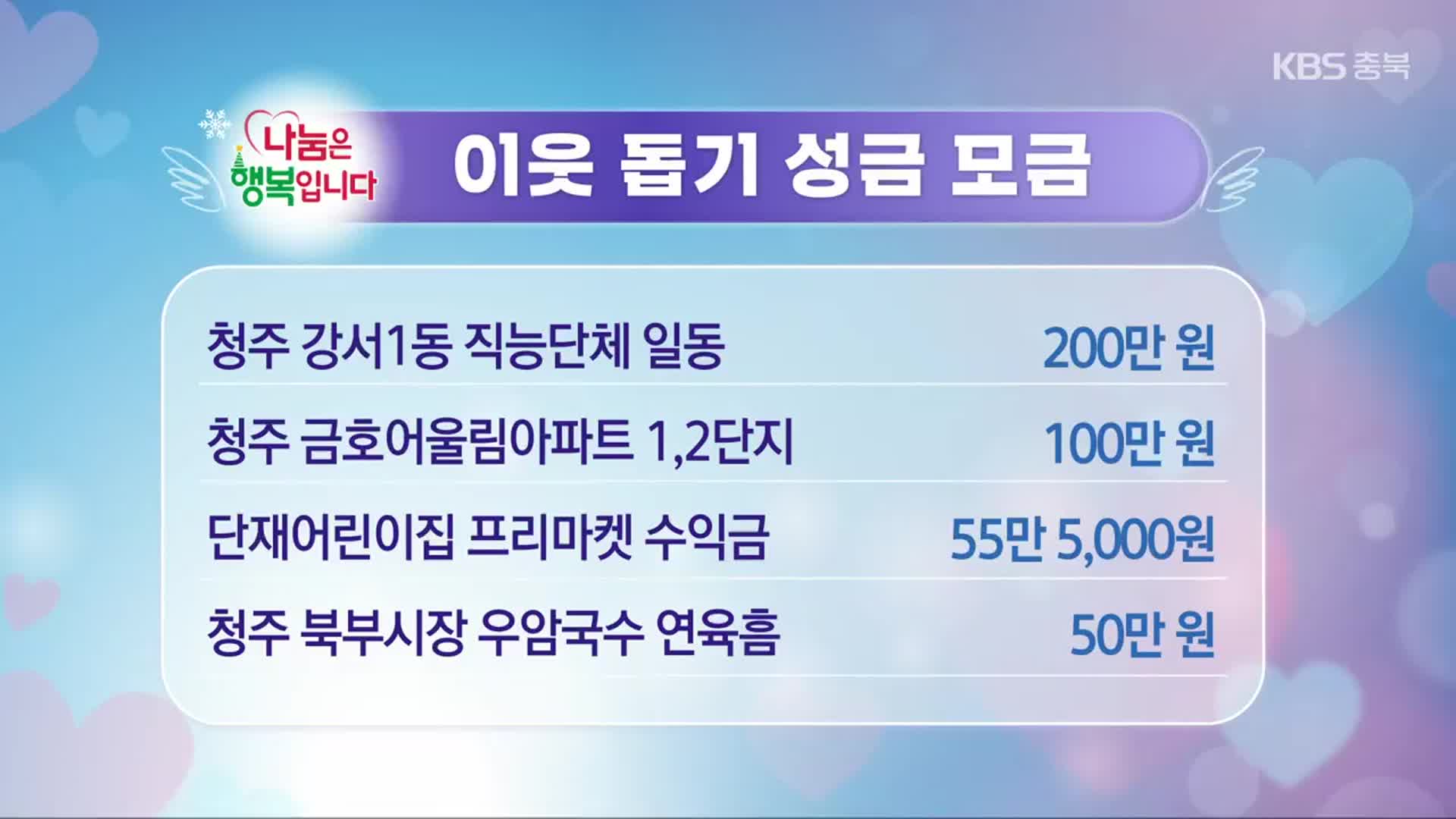 희망나눔 이웃 돕기 성금 모금