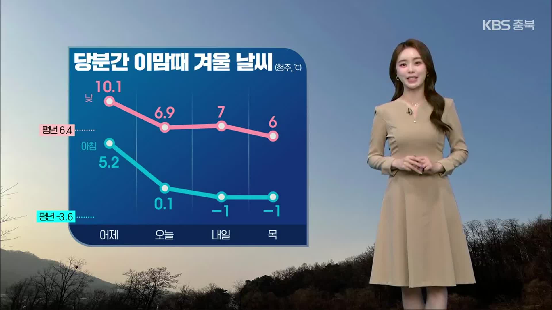 [날씨] 충북 당분간 이맘때 겨울 기온…내일 새벽까지 곳곳 눈·비