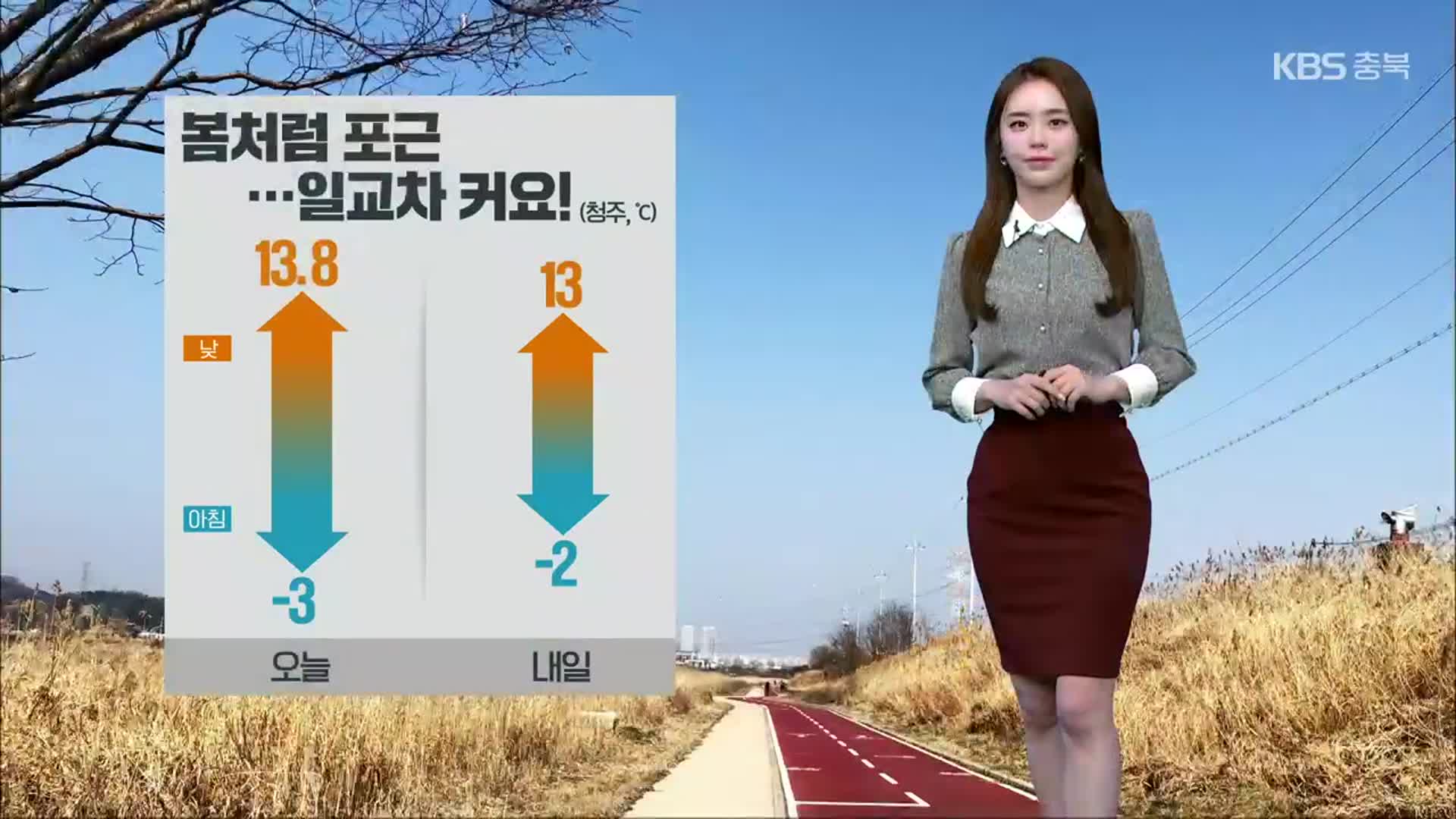 [날씨] 충북 내일 한낮 포근…대기 건조·일교차 유의