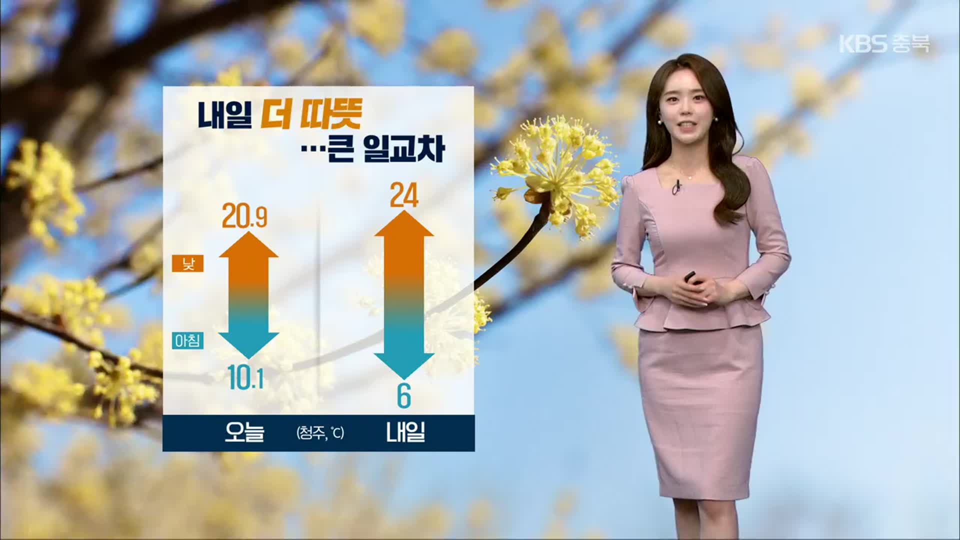 [날씨] 충북 내일 더 따뜻…큰 일교차 유의