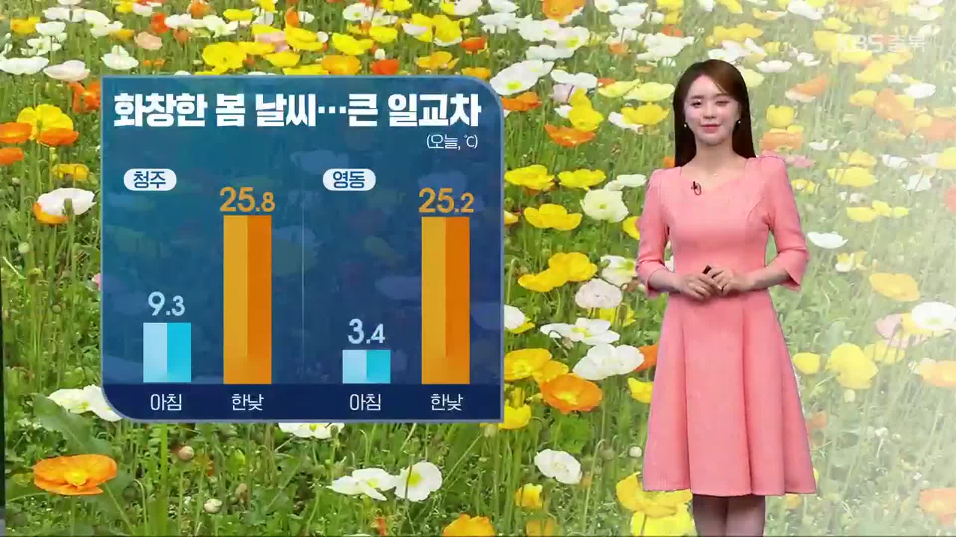 [날씨] 충북 내일 완연한 봄…일교차·자외선 유의