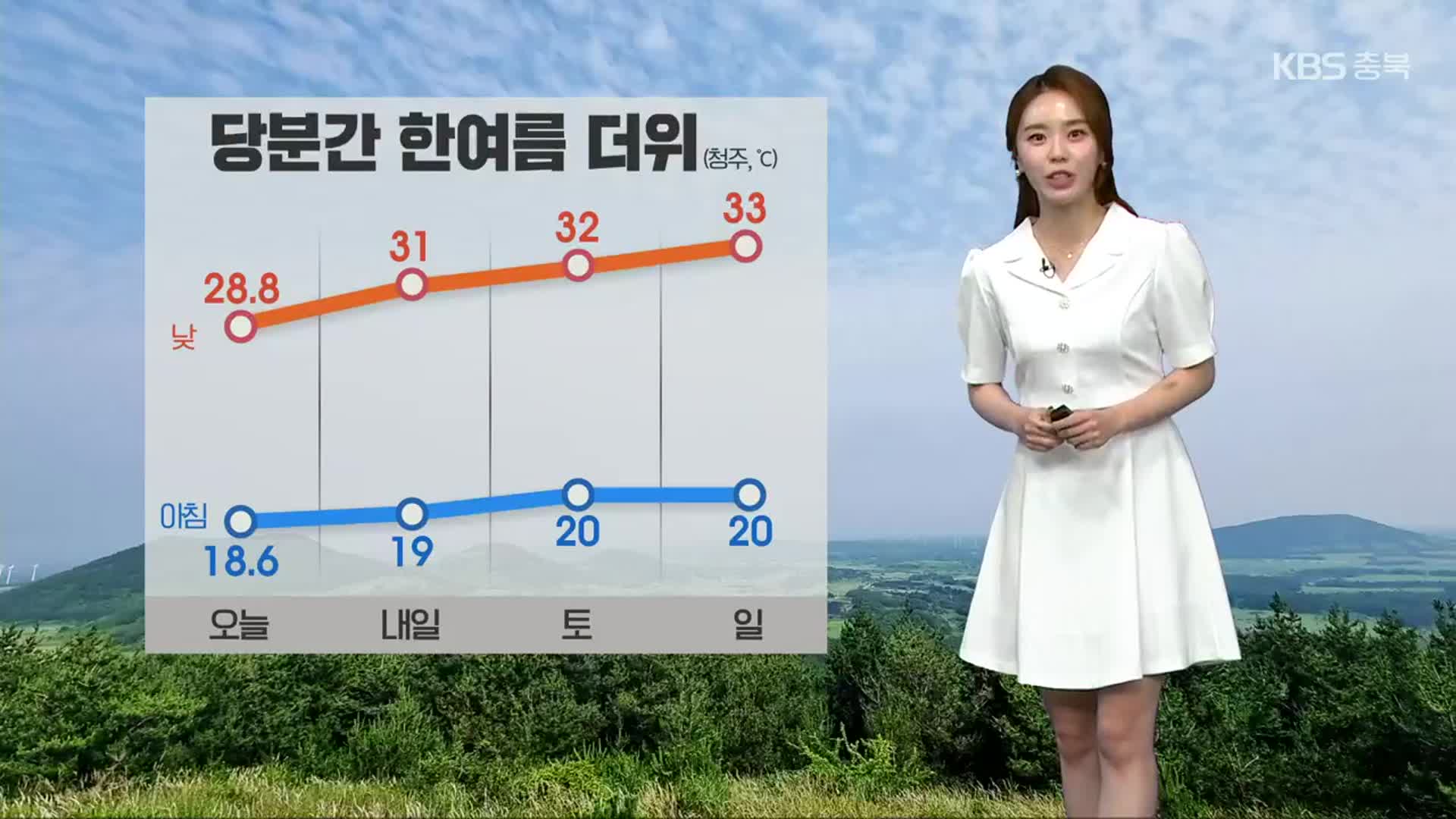 [날씨] 충북 오늘 저녁까지 소나기…주말까지 맑고 한여름 더위