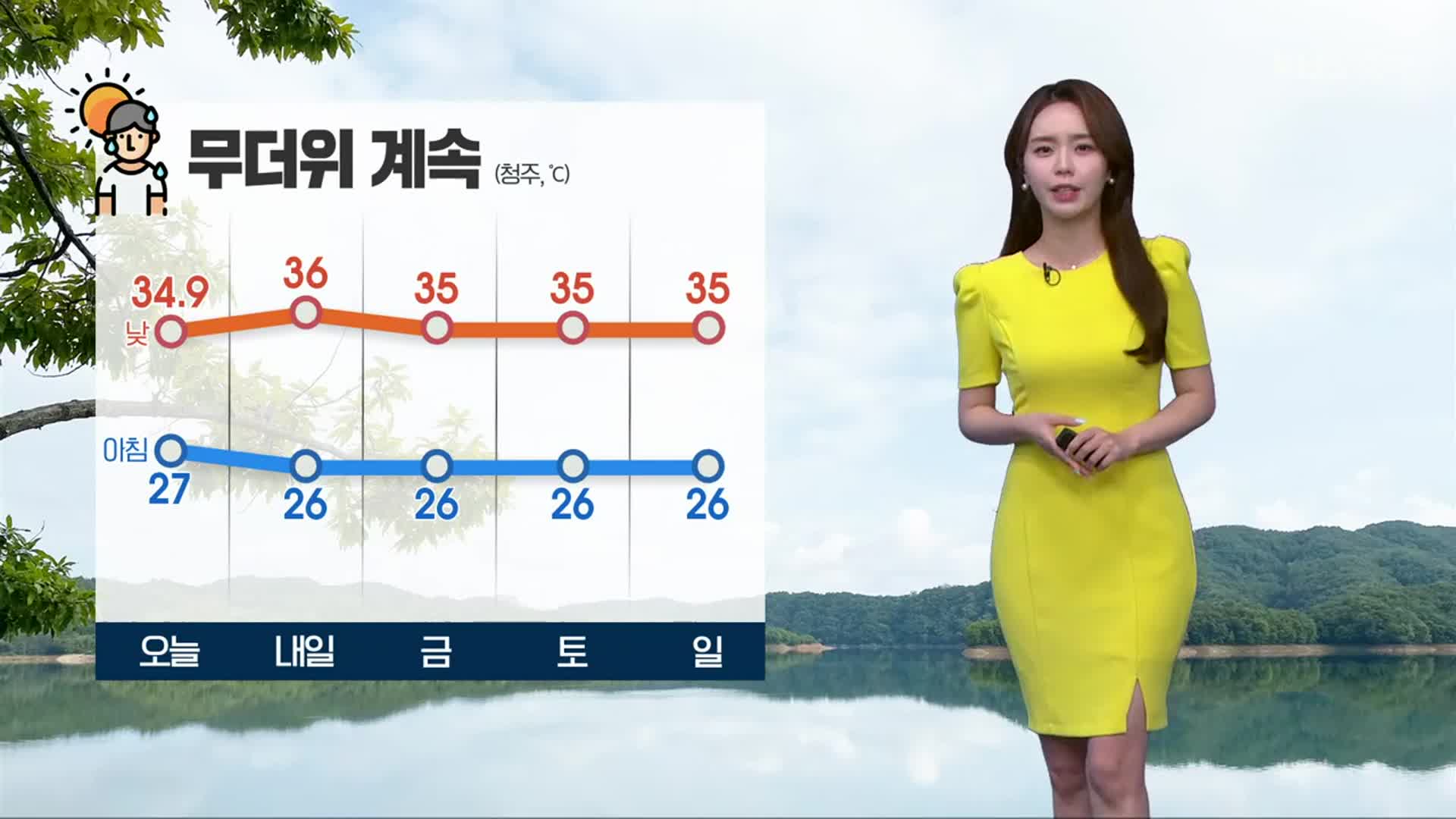 [날씨] 충북 일주일째 폭염 경보…당분간 잦은 소나기