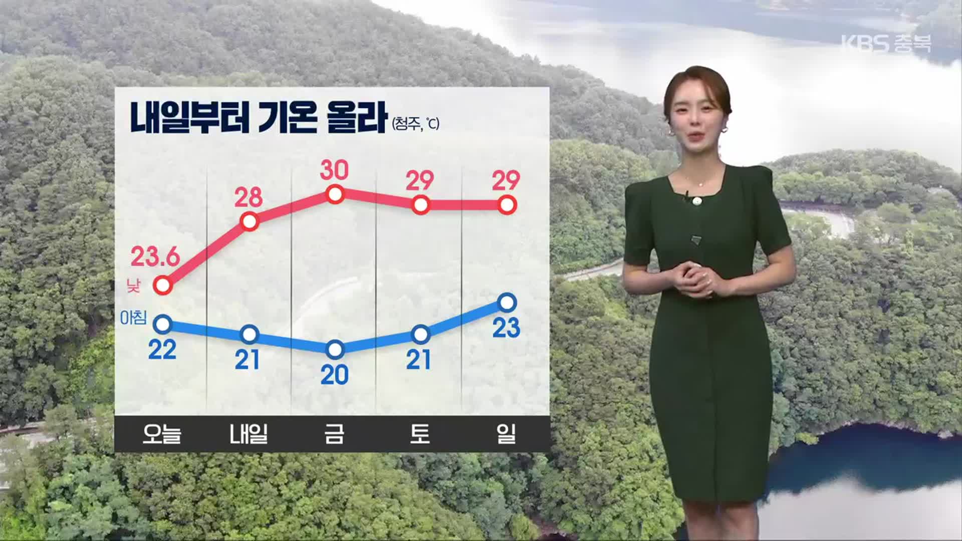 [날씨] 충북 내일 새벽까지 비…다시 기온 올라