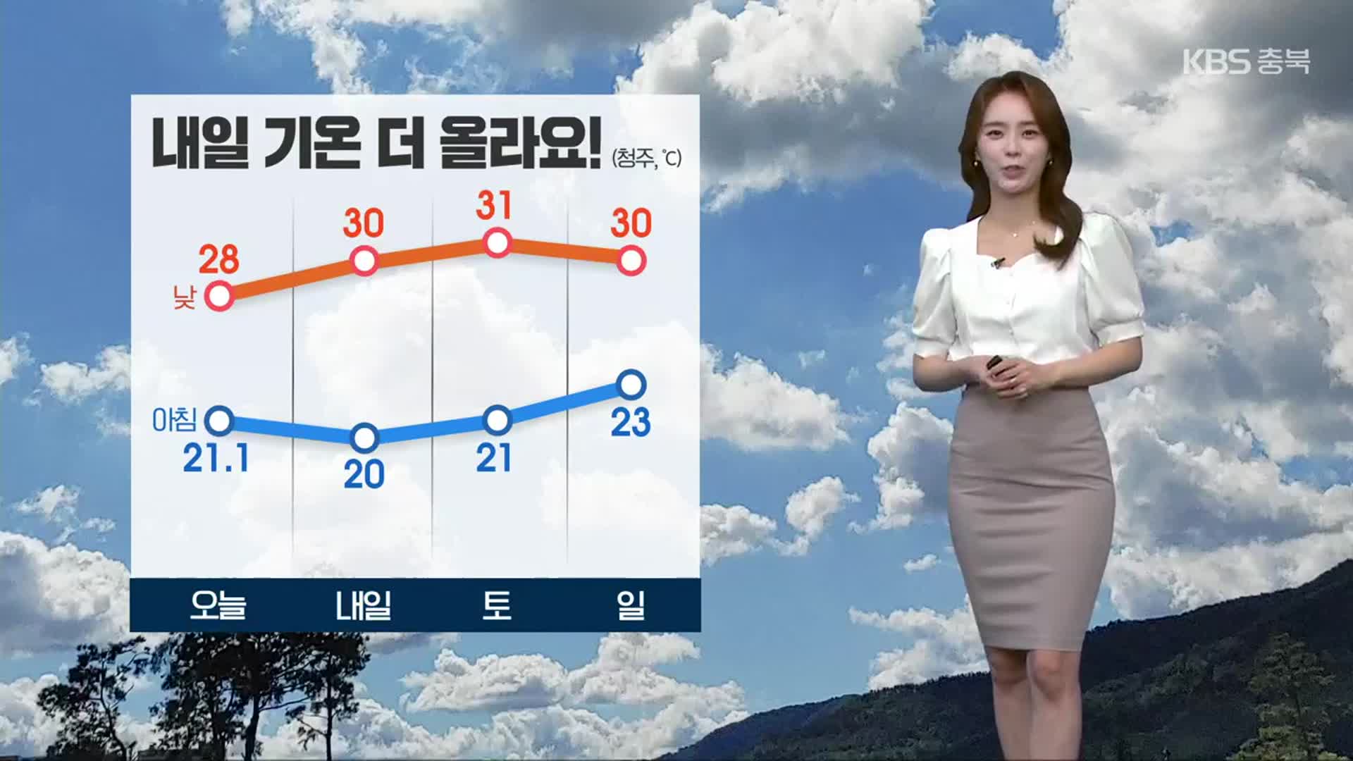 [날씨] 충북 내일 맑고 기온 더 올라요!