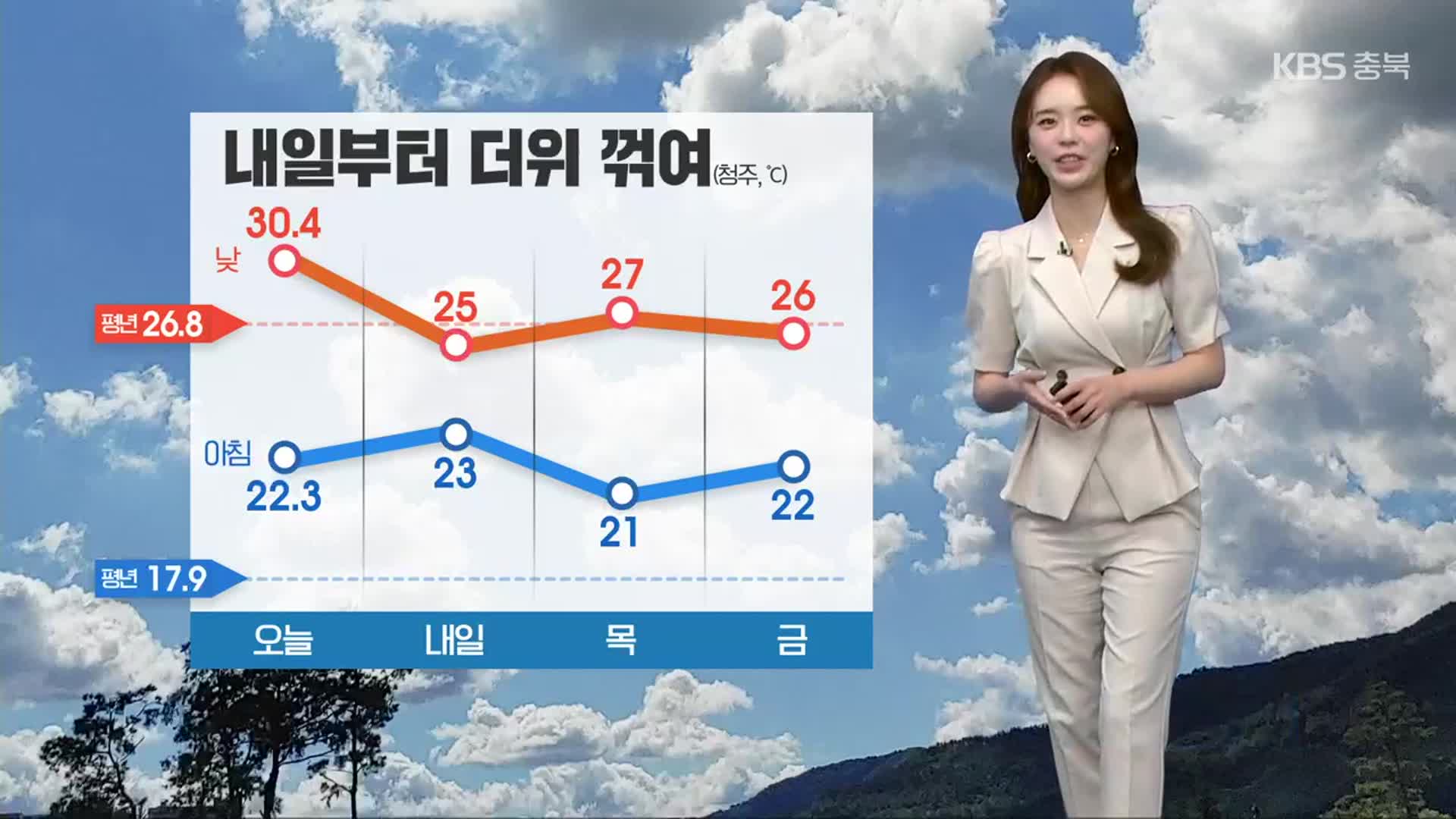 [날씨] 충북 내일~모레 가끔 비…늦더위 꺾여