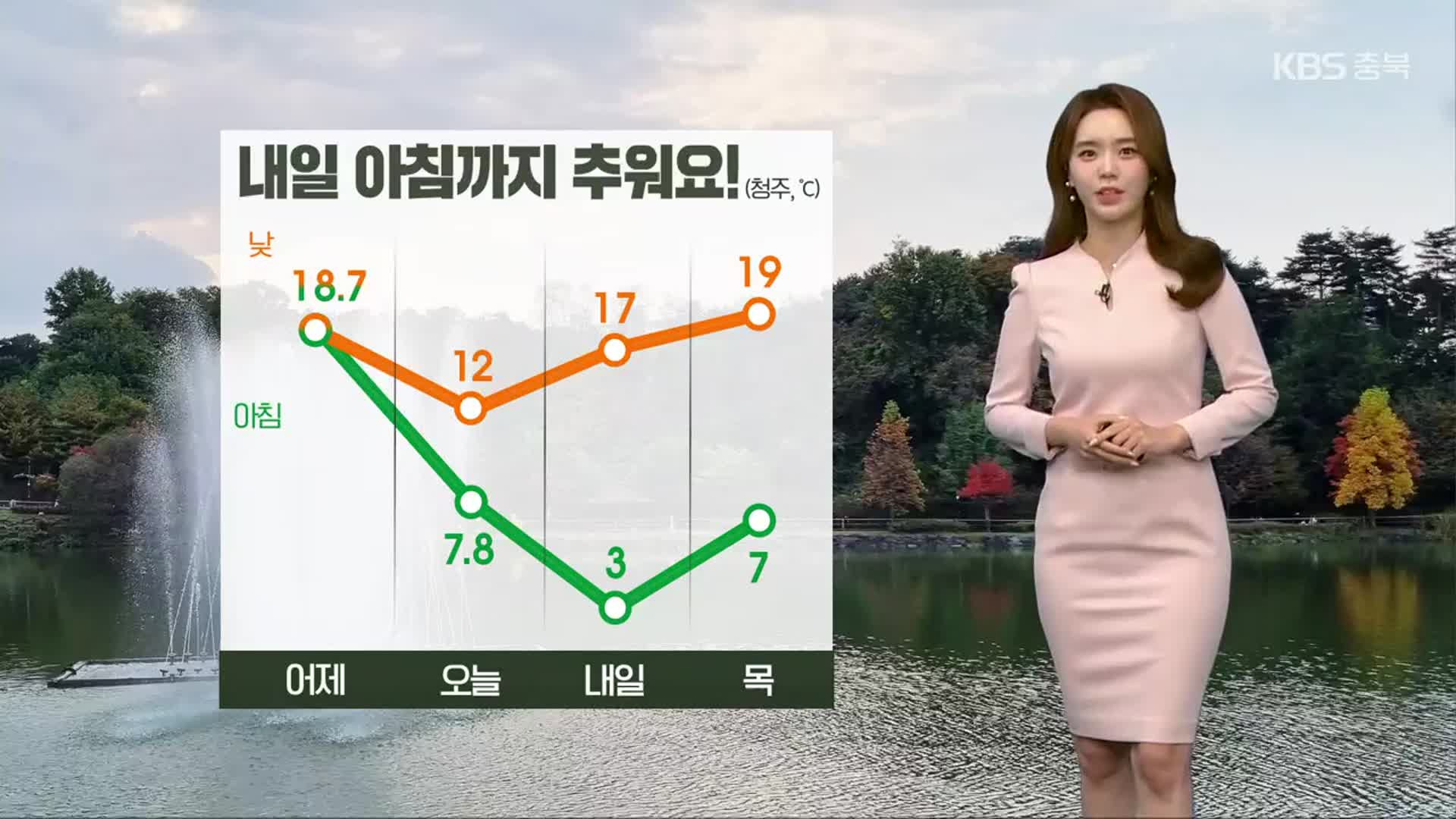 [날씨] 충북 내일 아침 더 추워…곳곳 영하권