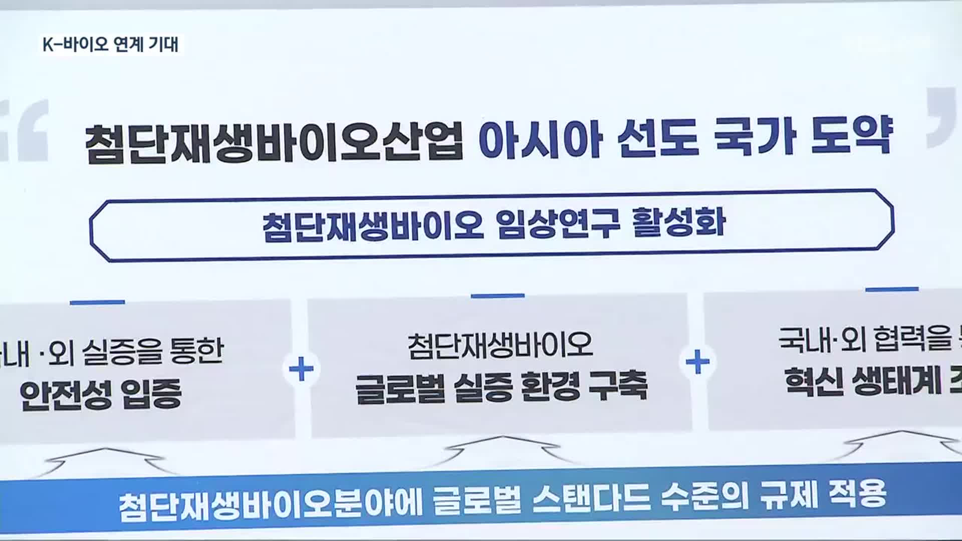 충북 ‘첨단재생바이오’ 글로벌 혁신특구 선정