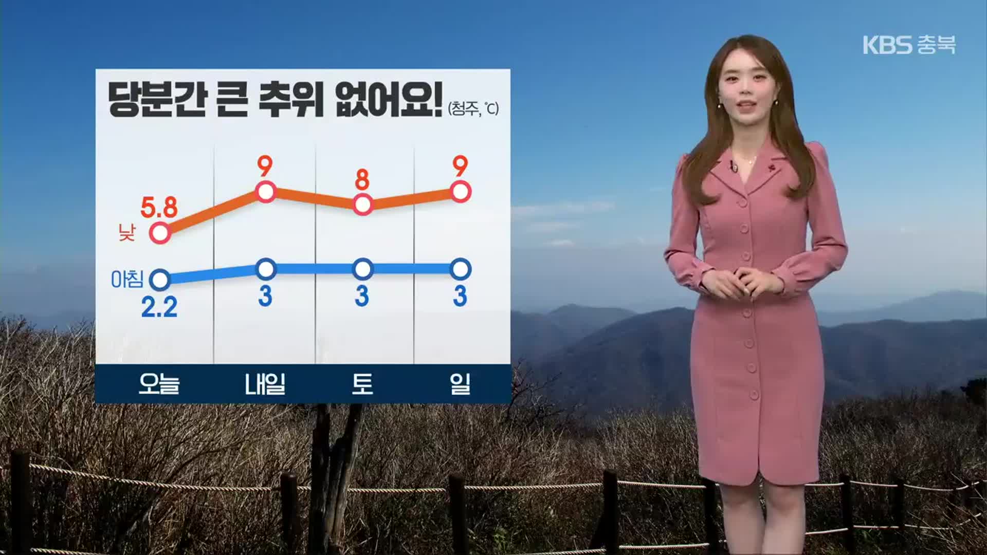 [날씨] 충북 당분간 포근…주말 또 한차례 비·눈