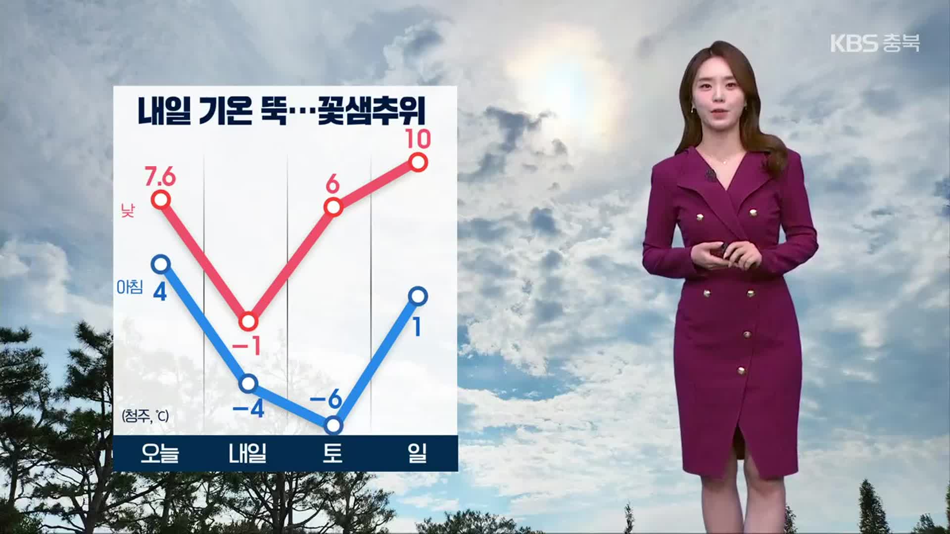 [날씨] 충북 내일 기온 뚝…꽃샘추위