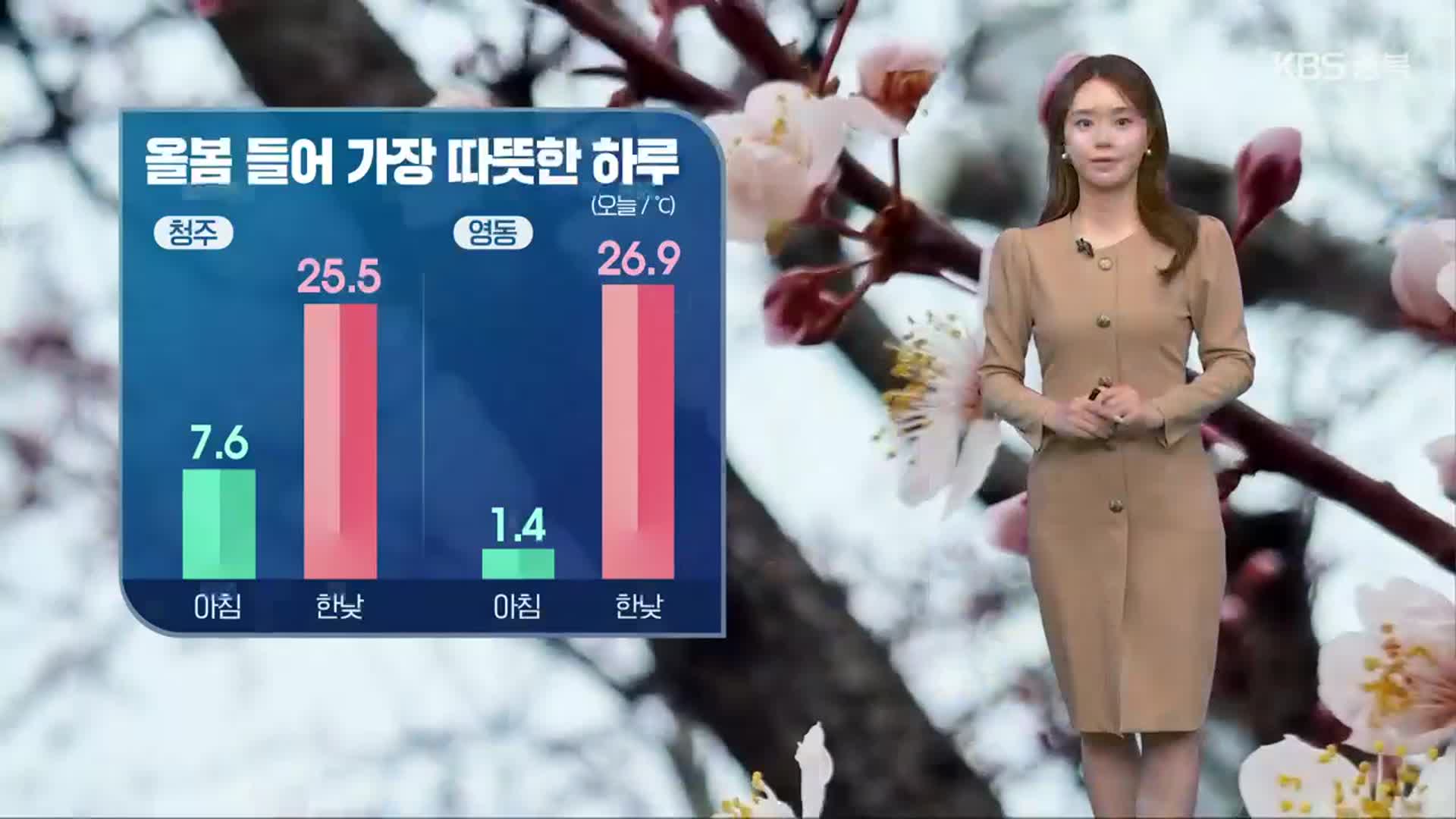 [날씨] 충북 내일 촉촉한 봄비…기온 제자리