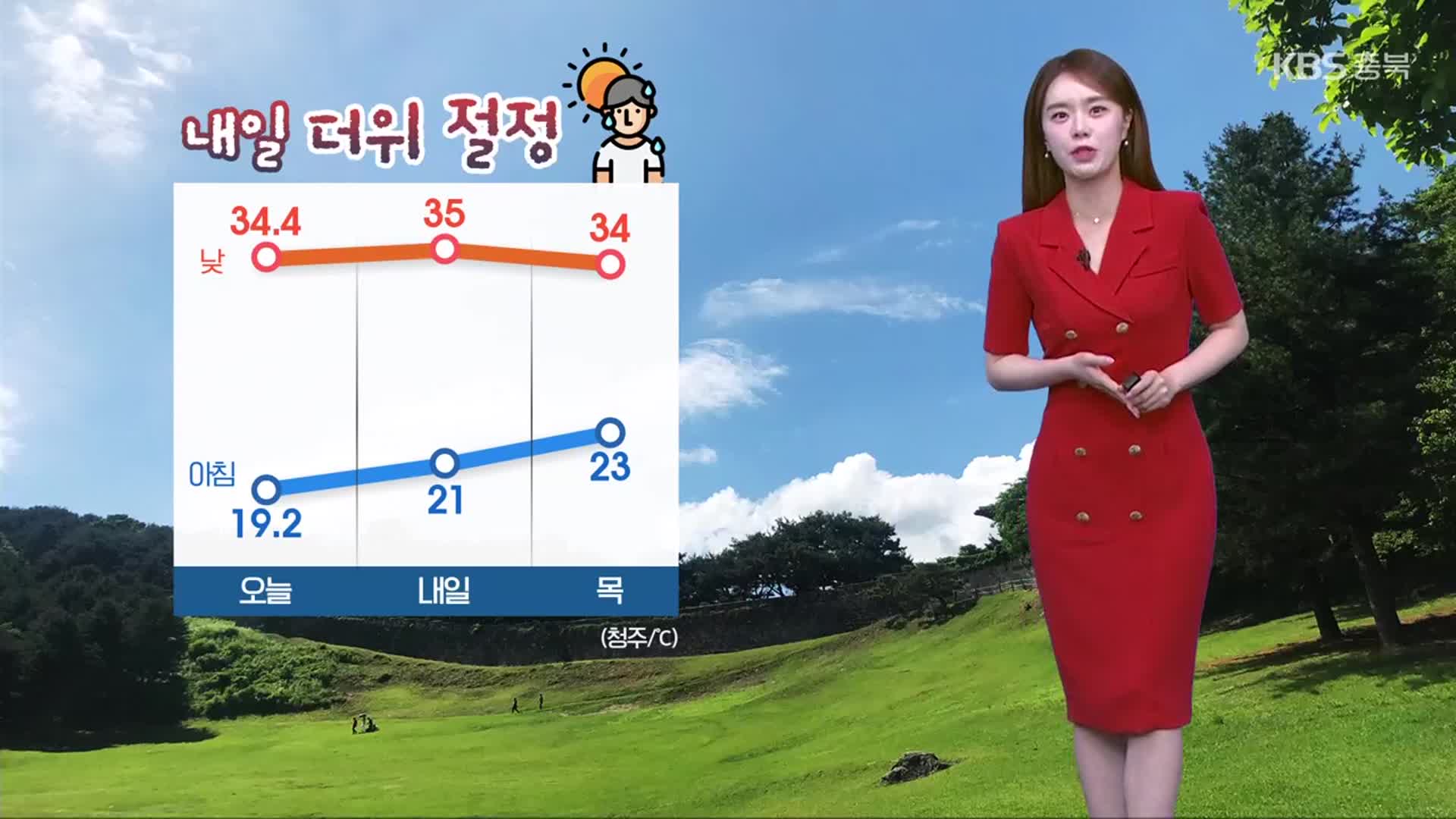 [날씨] 충북 내일 더위 절정…청주 한낮 35도