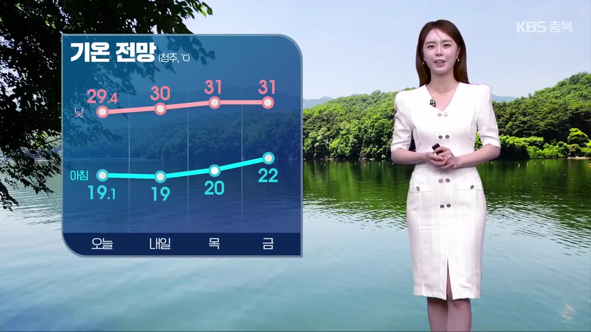 [날씨] 충북 내일 맑고 강한 자외선 유의