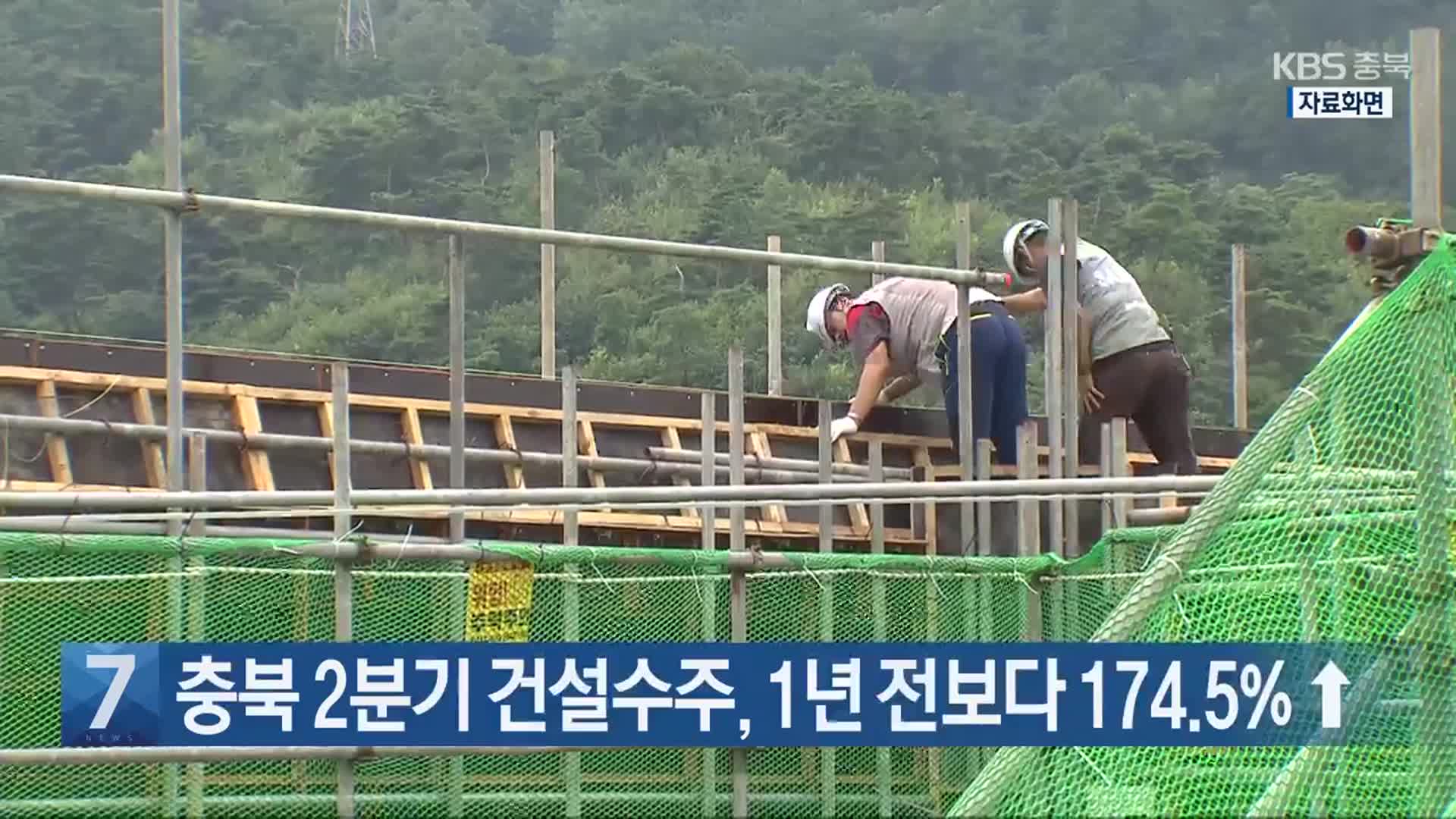 [간추린 단신] 충북 2분기 건설수주, 1년 전보다 174.5% ↑ 외