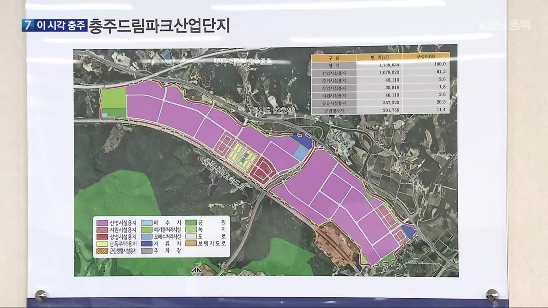 [여기는 충주] 충주시 “드림파크 산업단지 자금 확보” 외