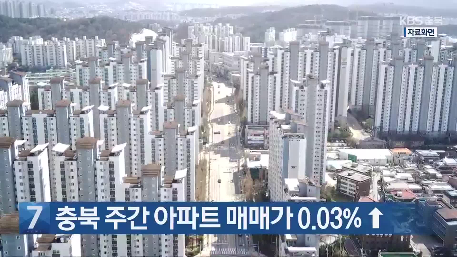 [간추린 단신] 충북 주간 아파트 매매가 0.03%↑ 외