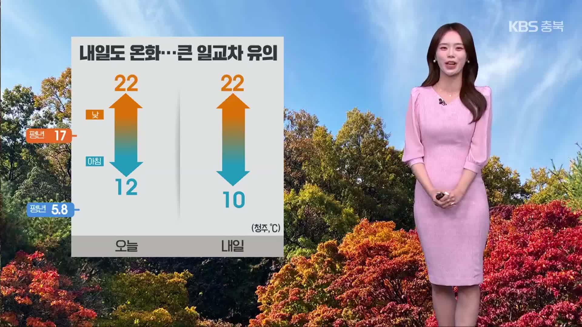 [날씨] 충북 내일도 온화한 가을…일교차·짙은 안개 유의