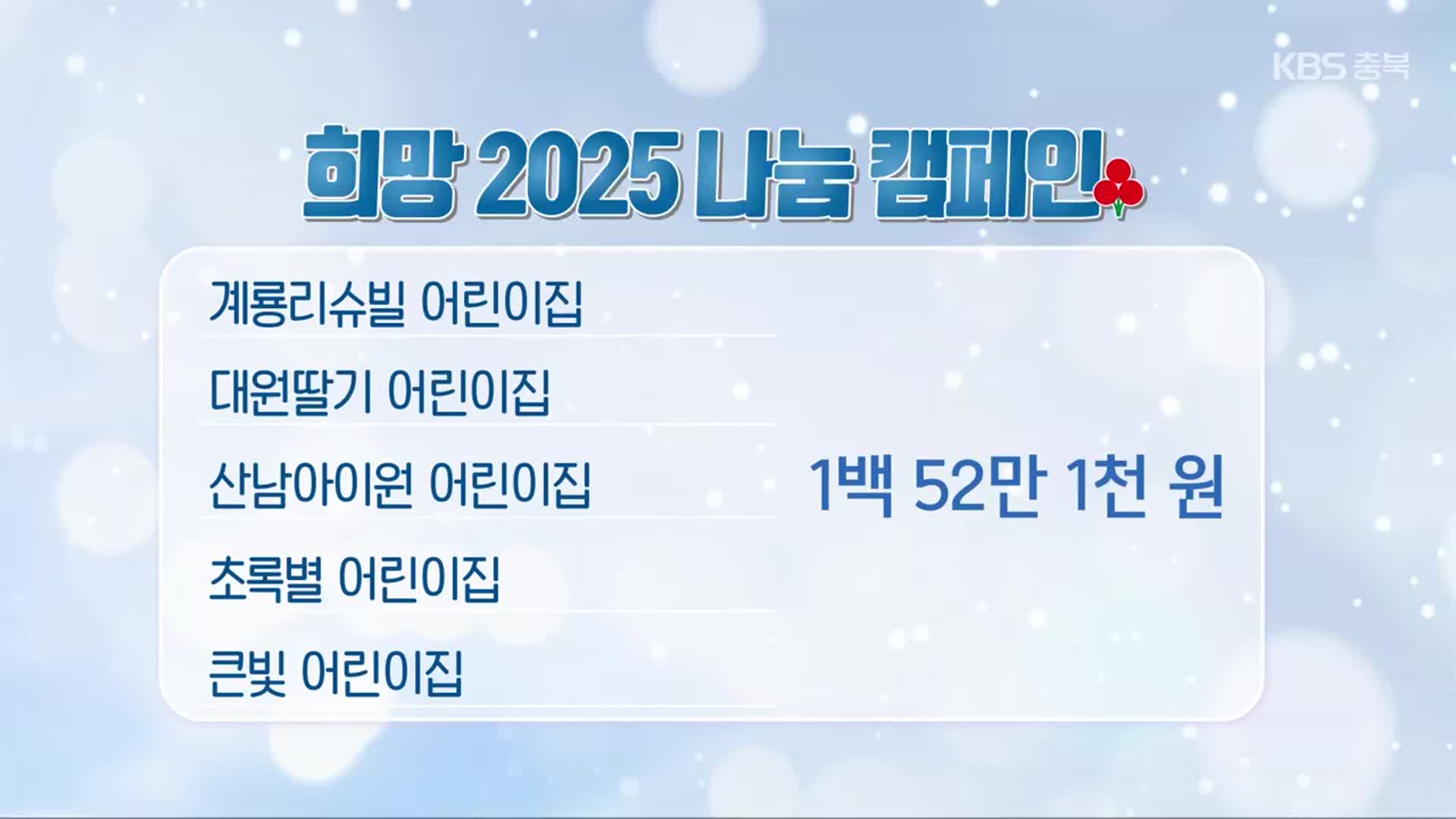 희망 2025 나눔 캠페인 이웃 돕기 성금 모금