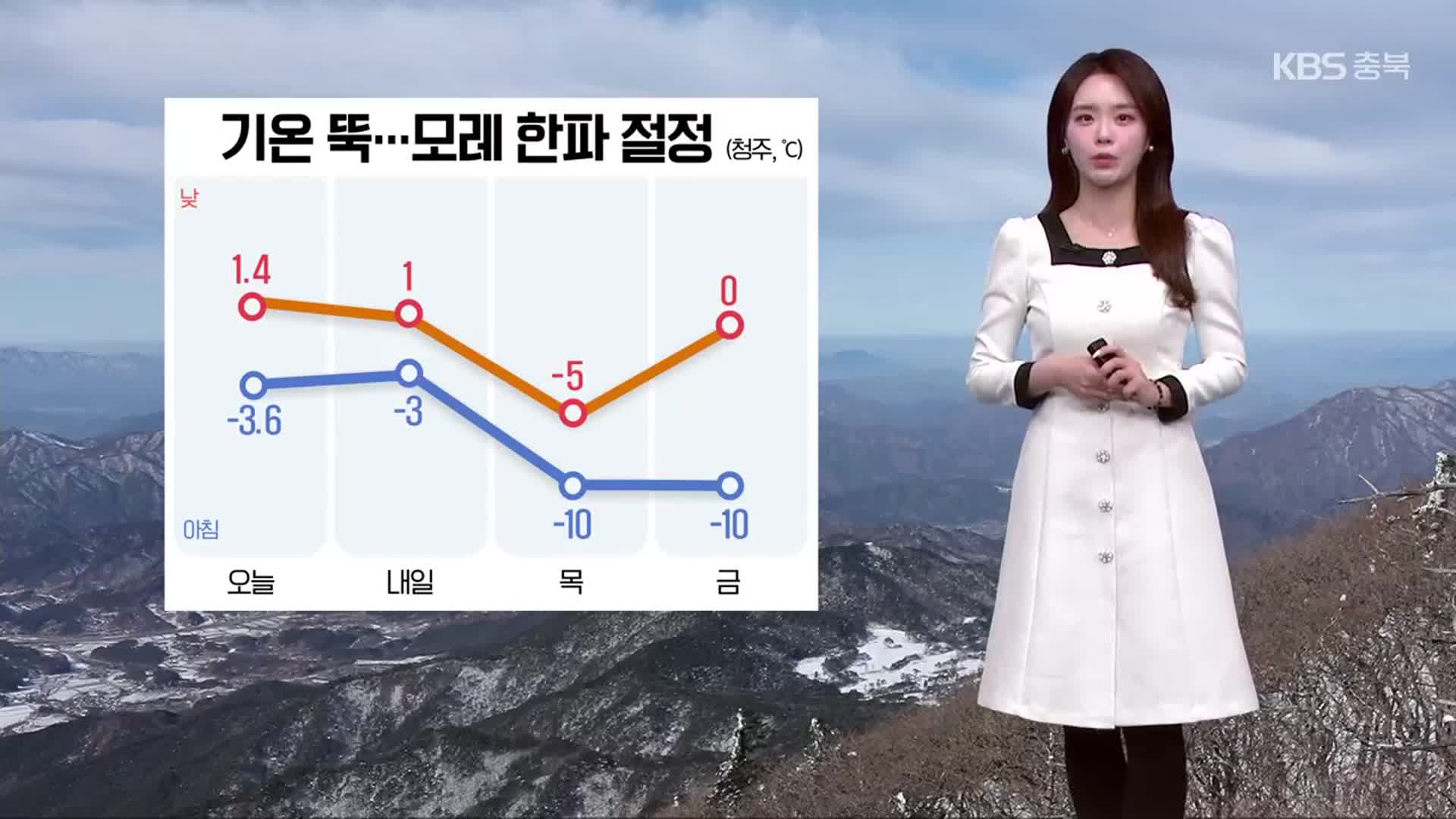 [날씨] 충북 중·남부 모레까지 눈…기온 뚝 추워요!