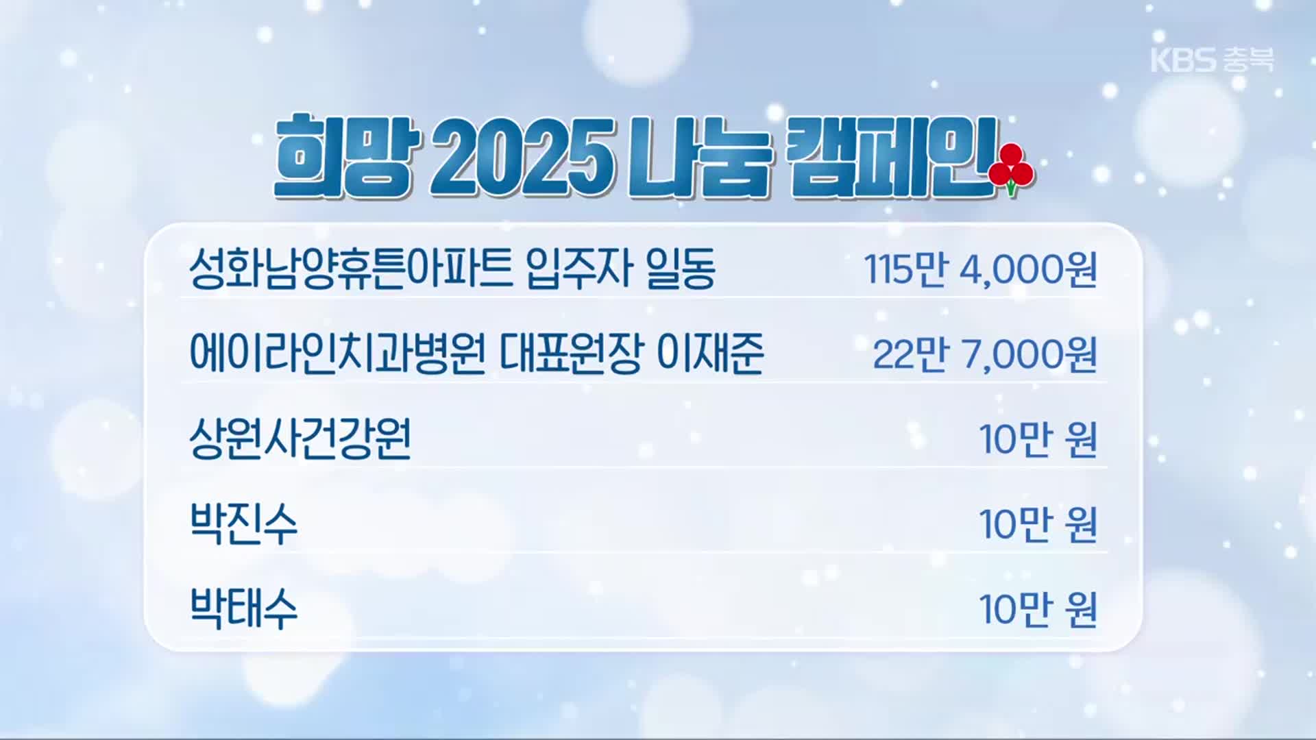 희망 2025 나눔 캠페인 이웃 돕기 성금 모금