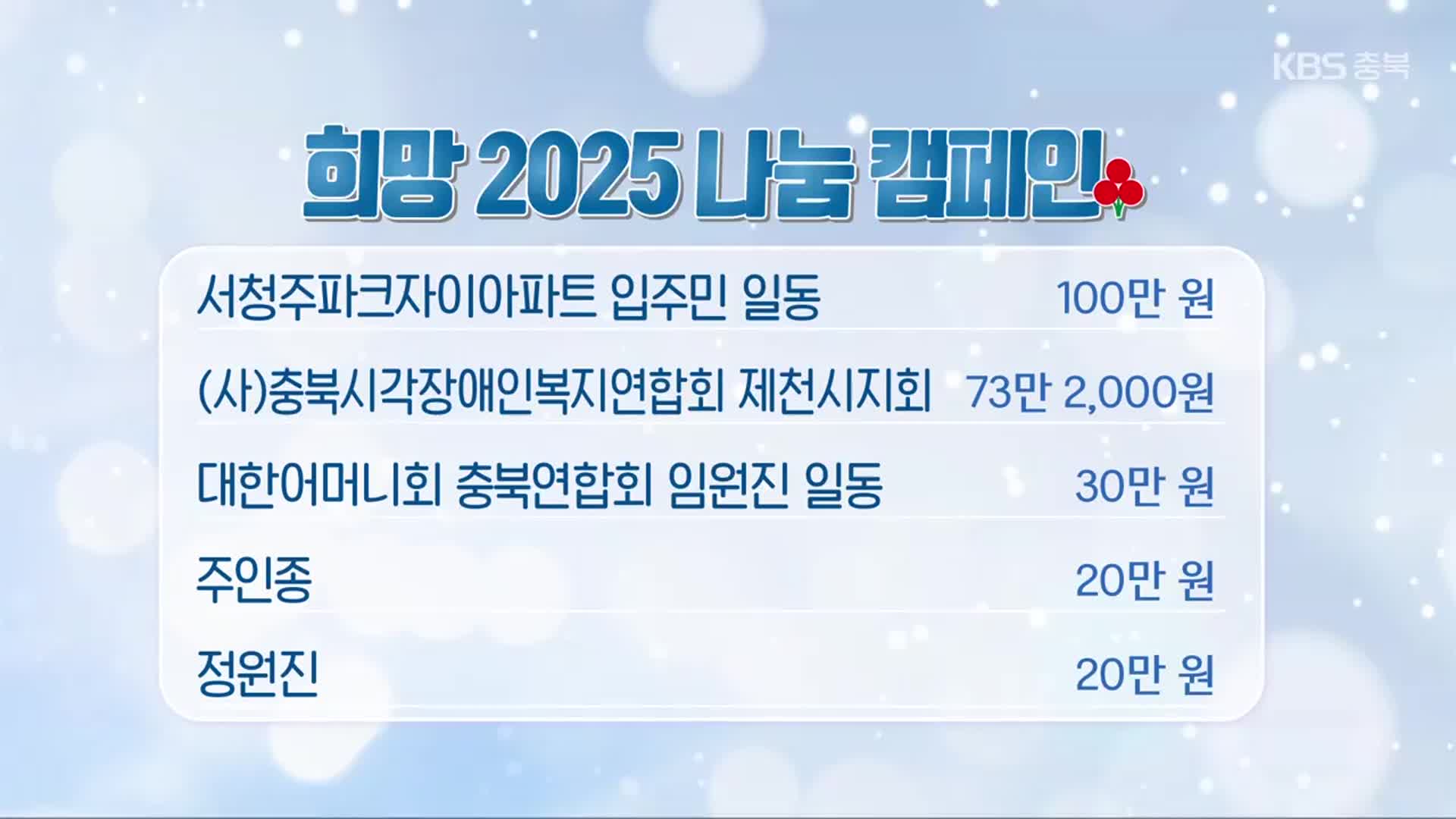 희망 2025 나눔 캠페인 이웃 돕기 성금 모금