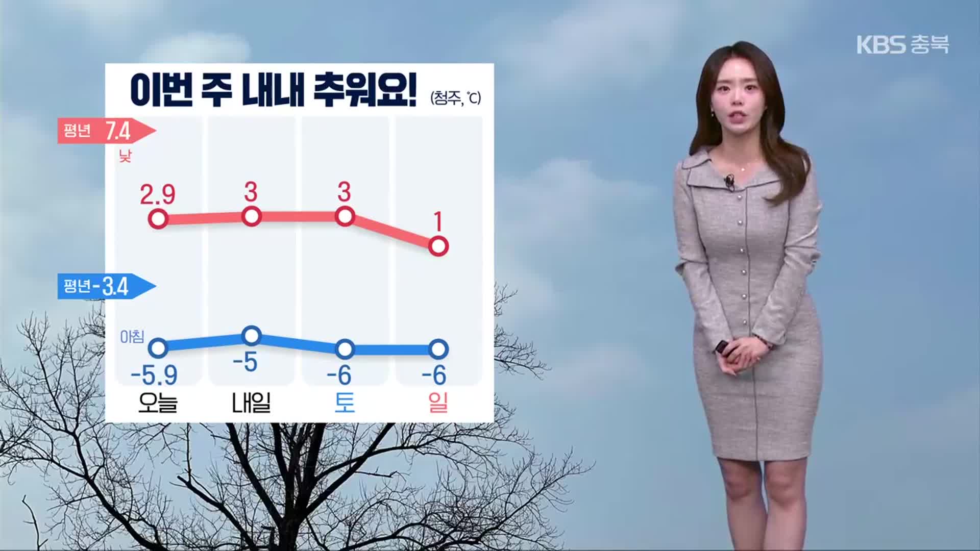 [날씨] 충북 이번 주 내내 추워요…대기 건조