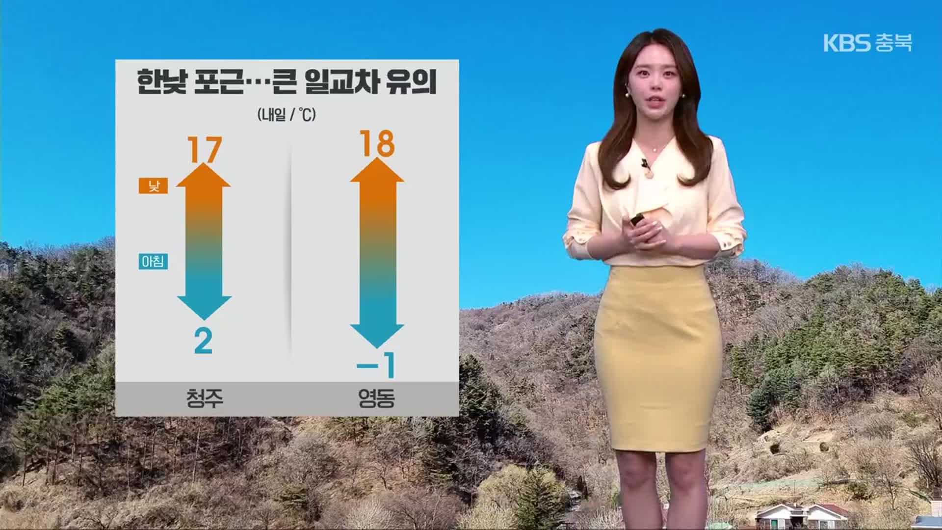 [날씨] 충북 내일은 더 포근해요…큰 일교차 주의