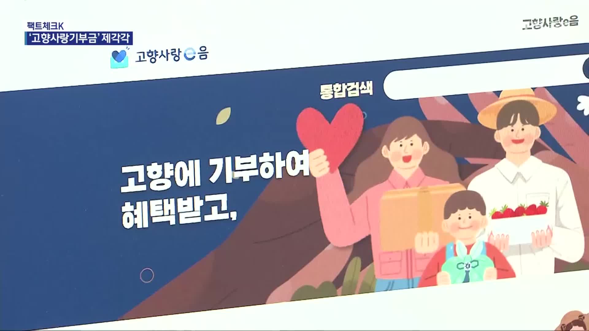 [팩트체크K] 고향사랑기부제 기금 활용 ‘천차만별’