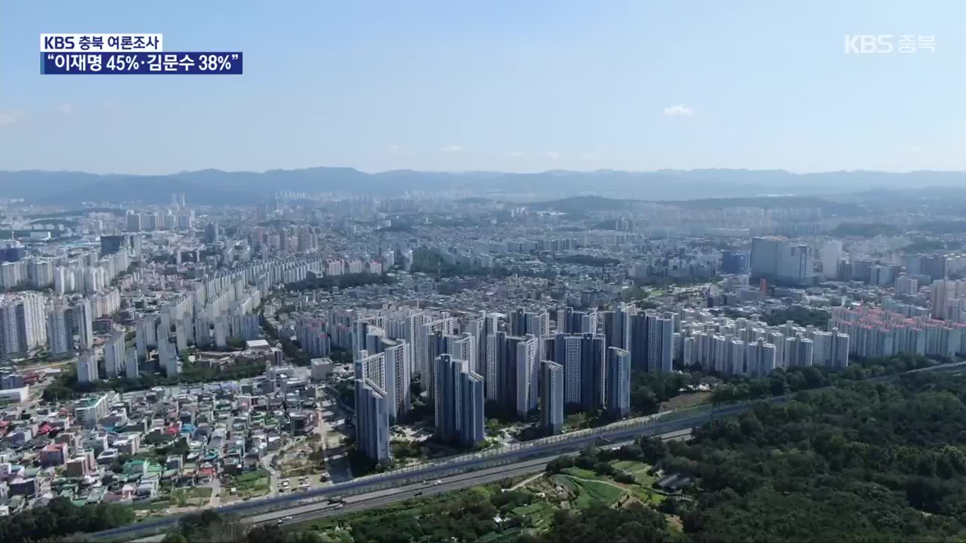 [충북 여론조사] 이재명 45%·김문수 38%·이준석 8%