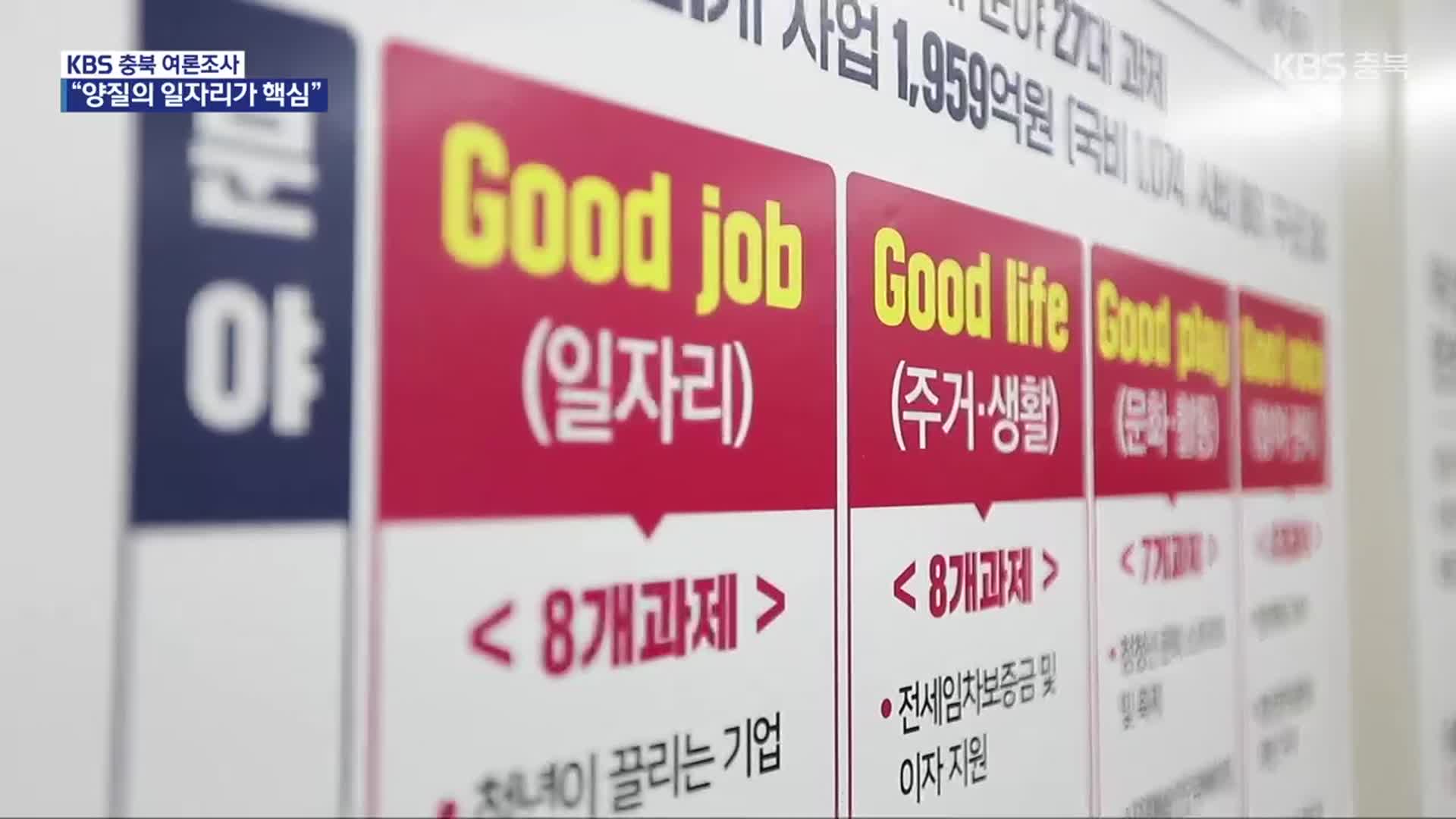 [충북 여론조사] 지역 발전·소멸 극복 대책은?