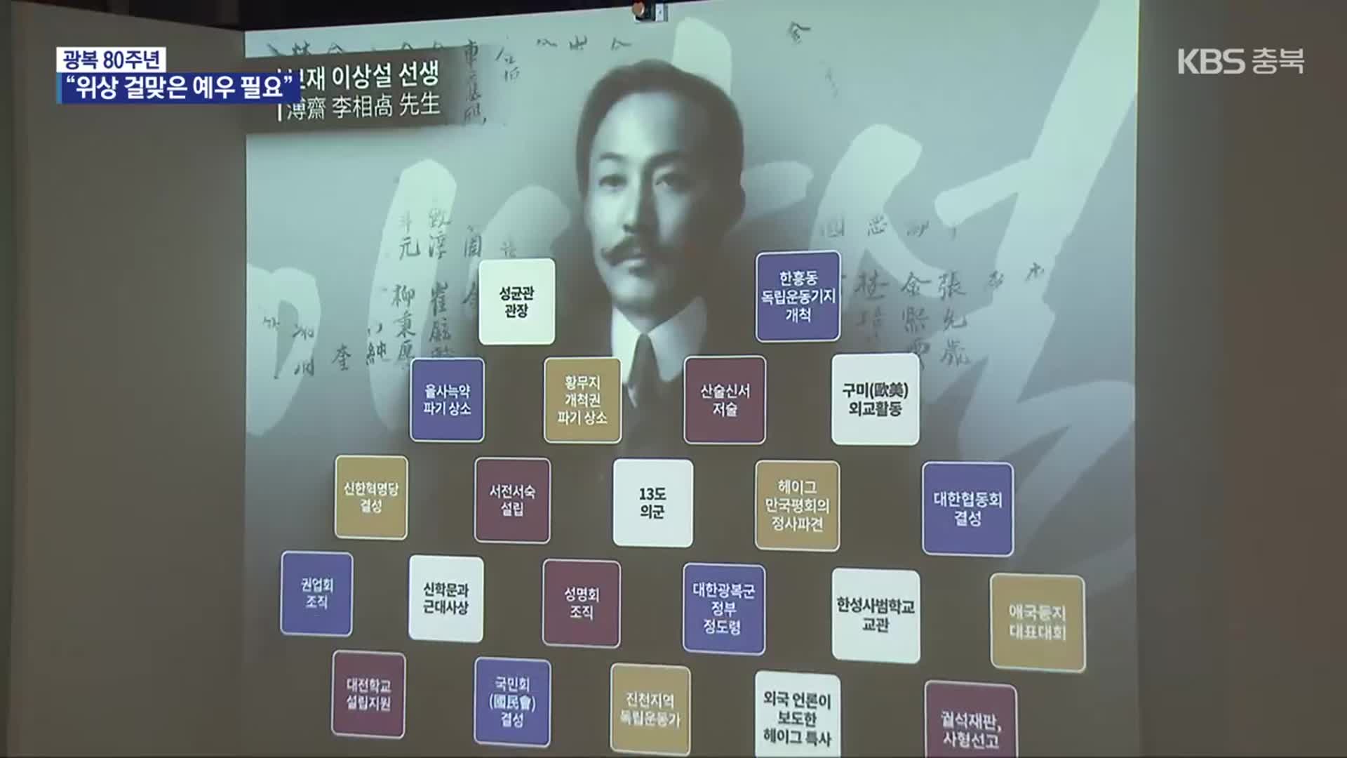 충북 대표 독립운동가 3인, “위상 걸맞은 예우 필요”