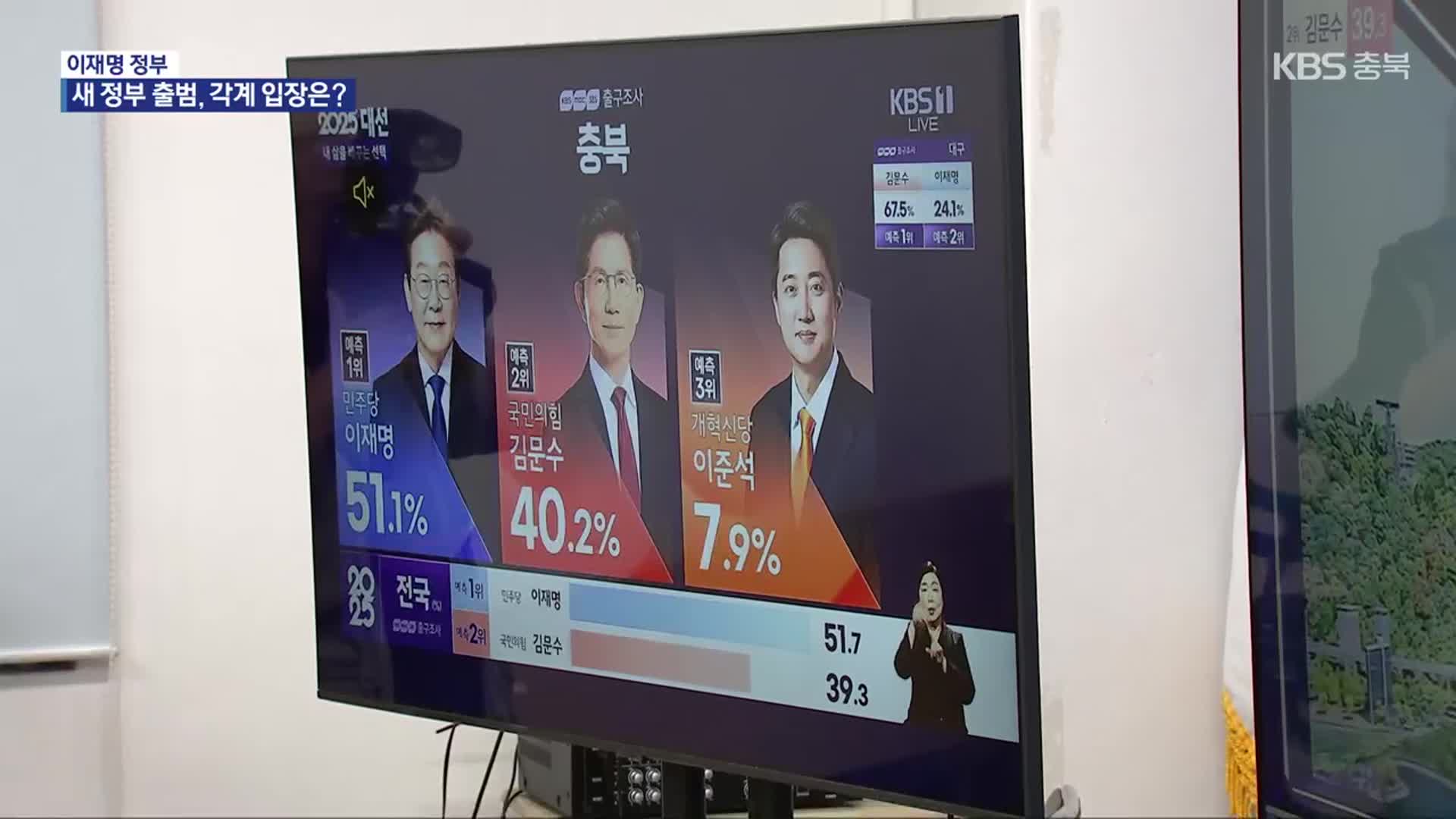 충북 각계 대선 반응은?…“민주주의 승리” vs “정권 견제 충실”