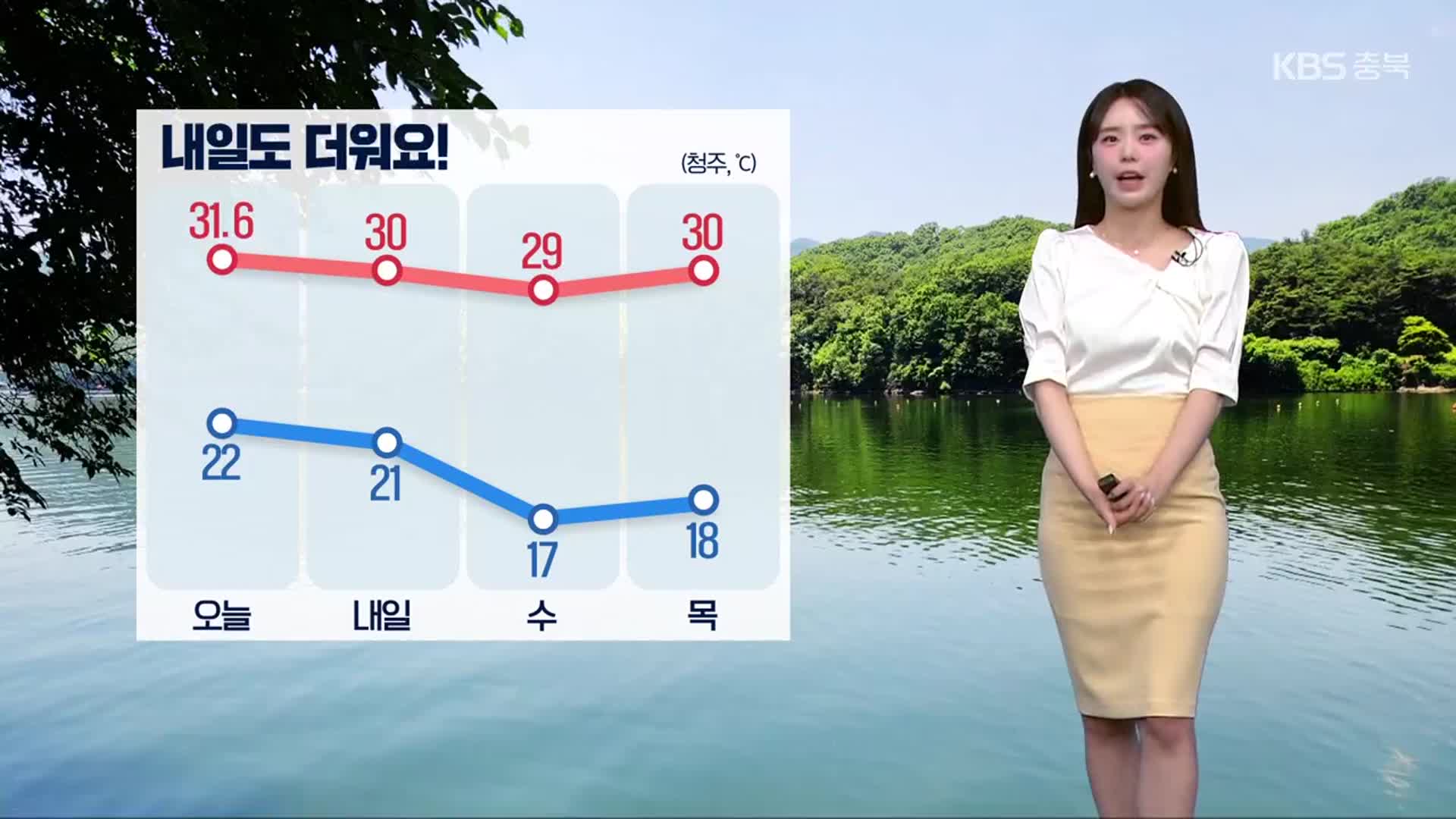 [날씨] 충북 남부 저녁까지 소나기…내일도 더워요!