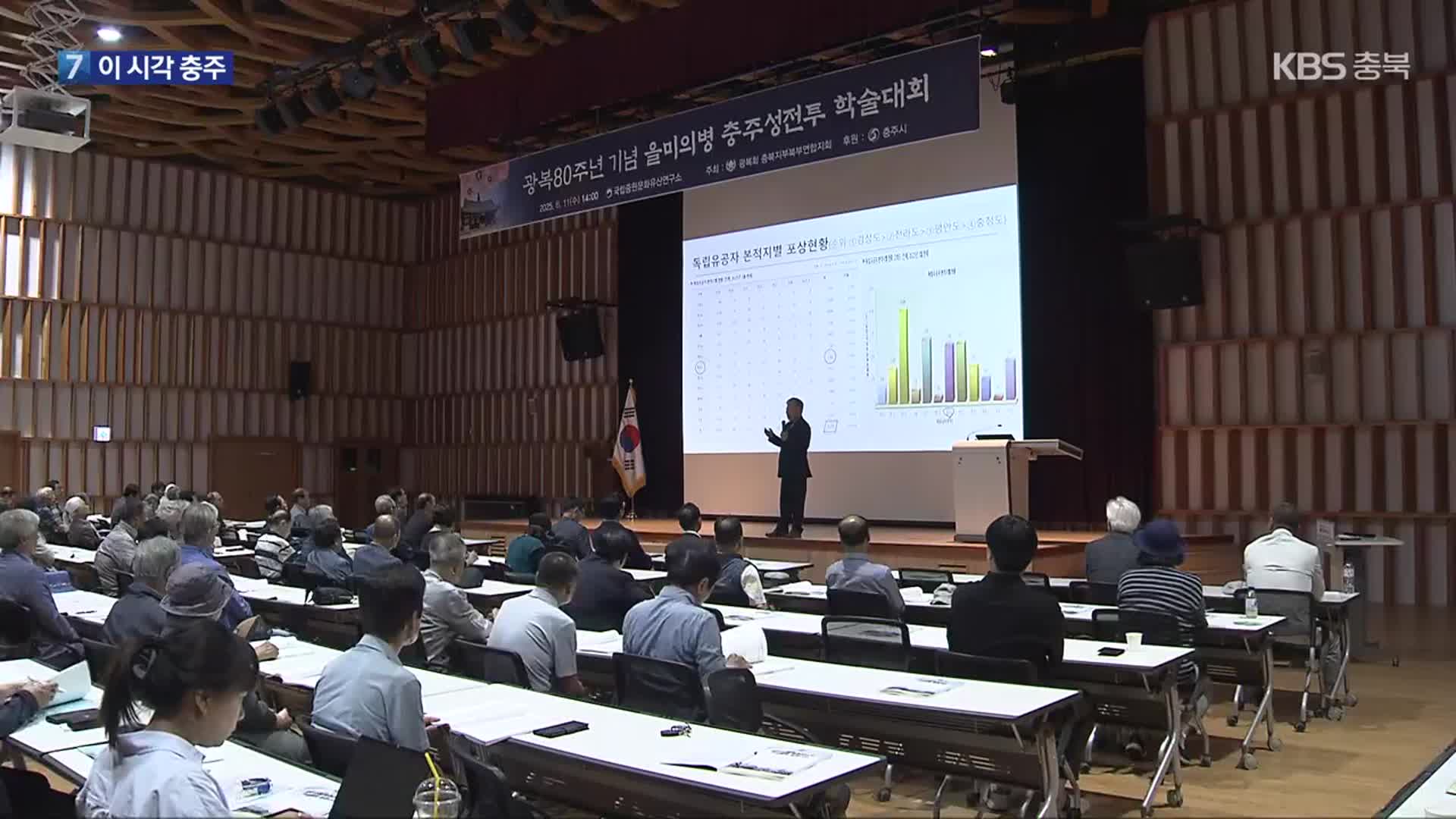 [여기는 충주] ‘항일 의병’ 학술토론회 개최 외