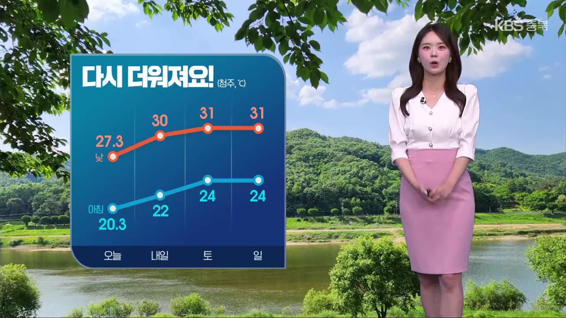 [날씨] 충북 당분간 무더위…내일도 흐려요!