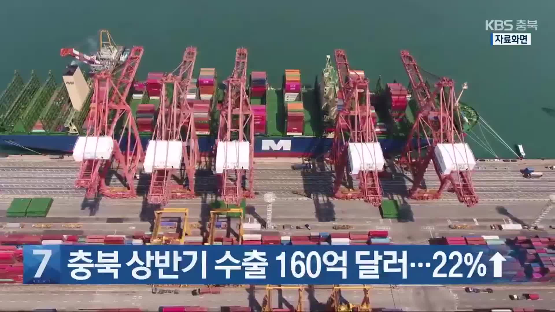 [간추린 단신] 충북 상반기 수출 160억 달러…22%↑ 외