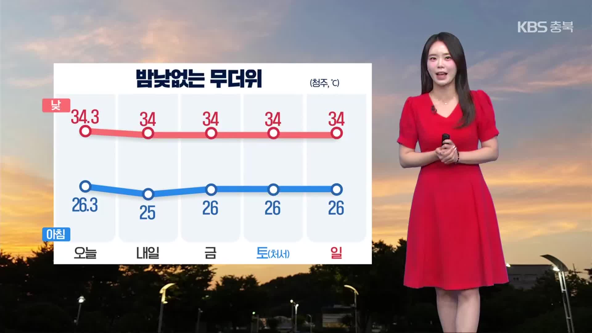 [날씨] 충북 폭염특보 강화…밤낮없는 무더위