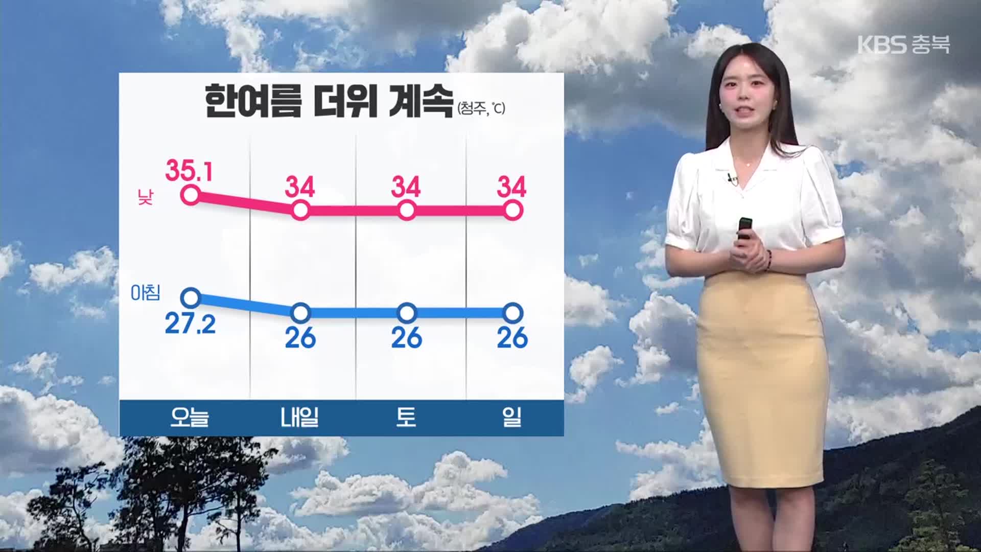 [날씨] 충북 폭염특보…한여름 더위 계속