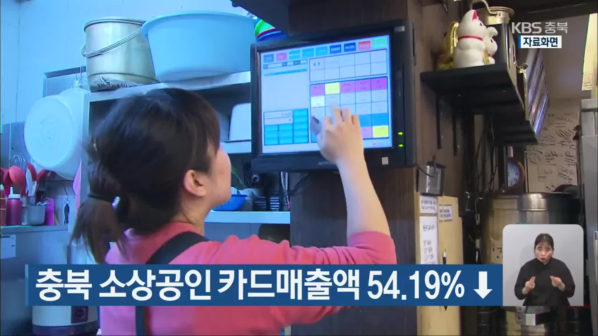 충북 소상공인 카드매출액 54.19% ↓