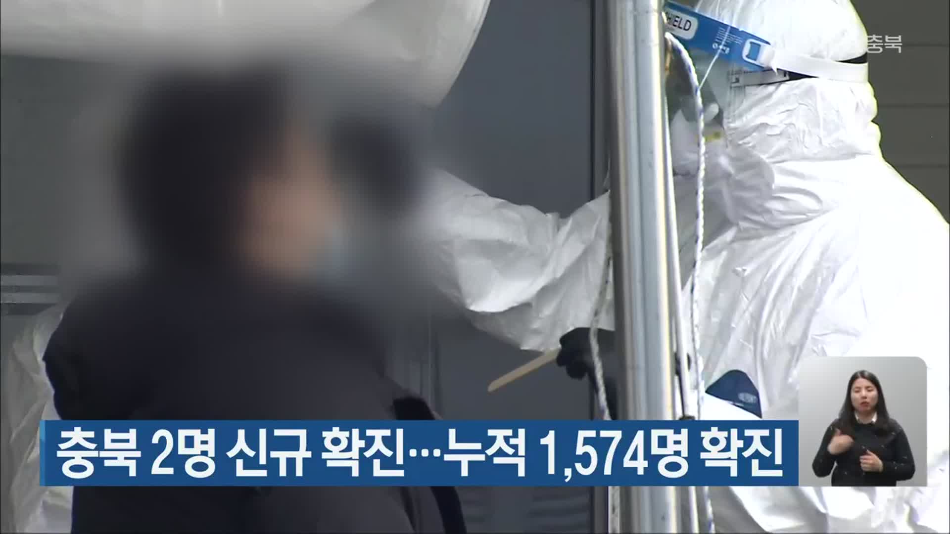 충북 2명 신규 확진…누적 1,574명 확진