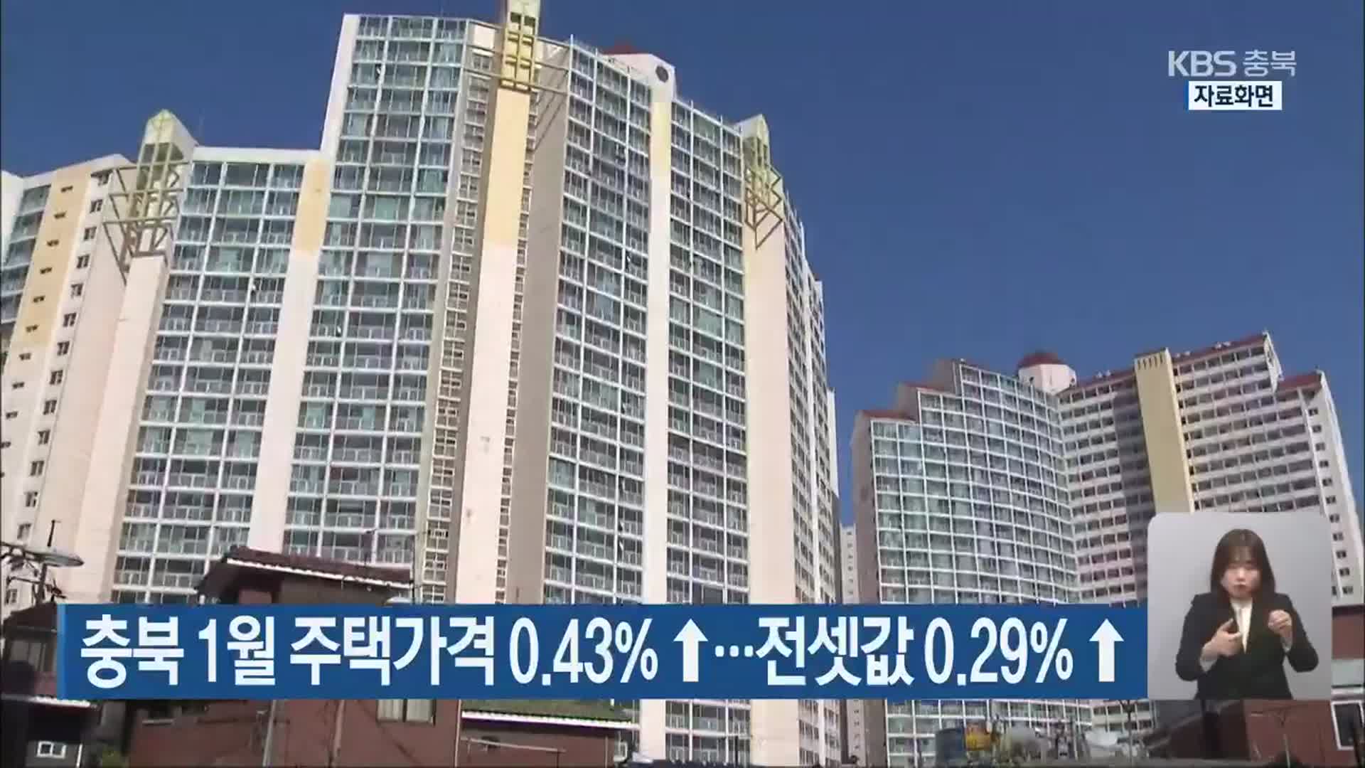 충북 1월 주택가격 0.43%↑…전셋값 0.29%↑